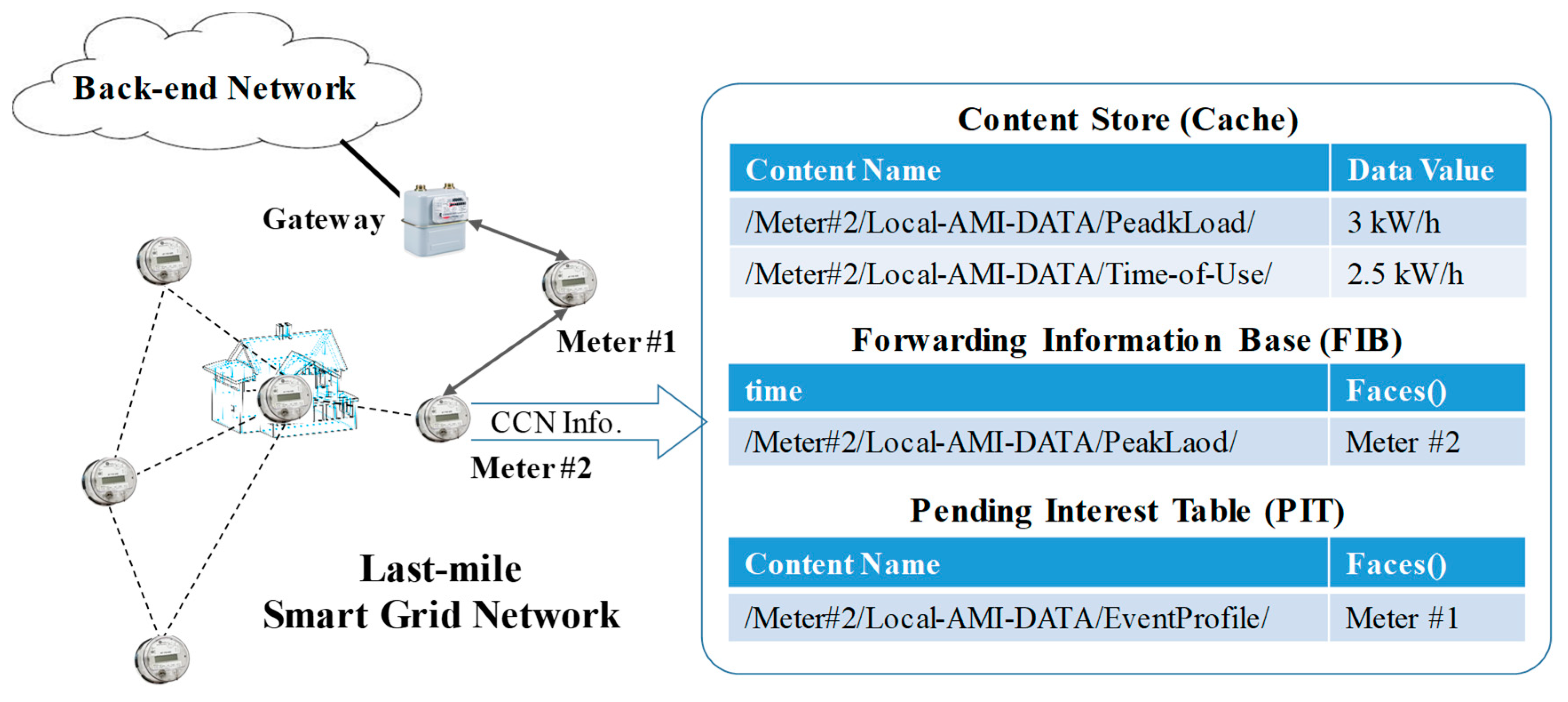Applsci 09 03978 g001