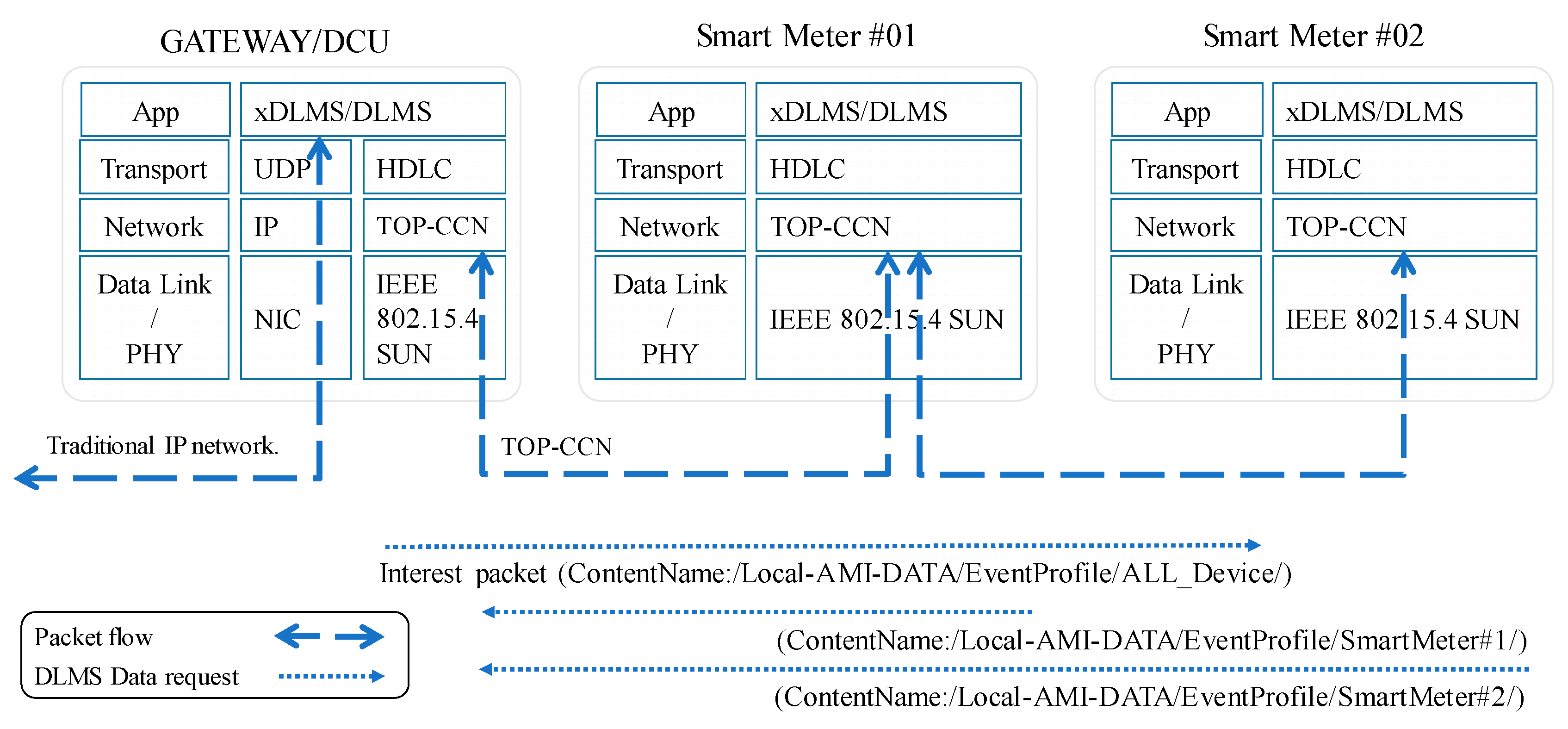 Applsci 09 03978 g003