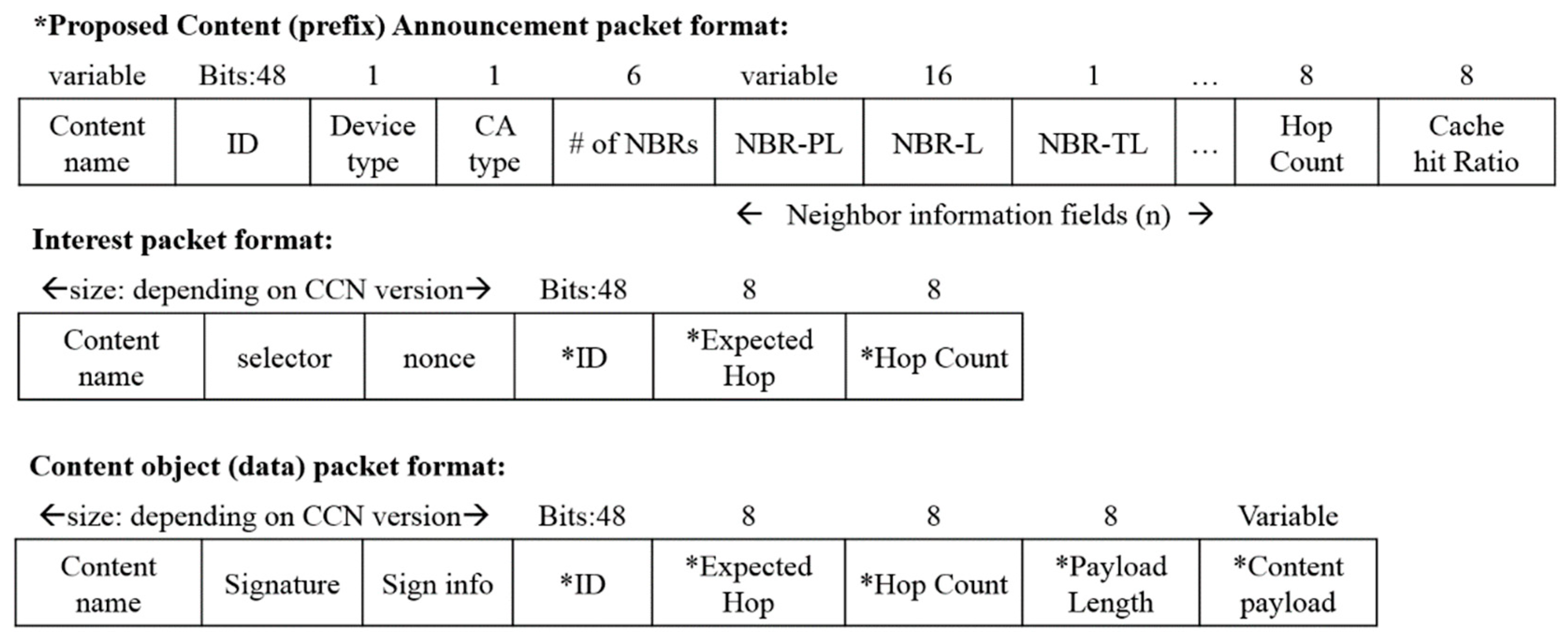 Applsci 09 03978 g004