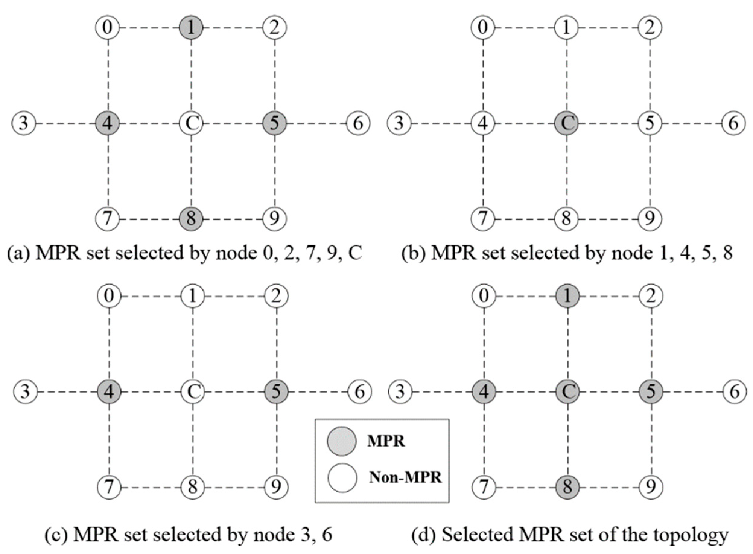 Applsci 09 03978 g005