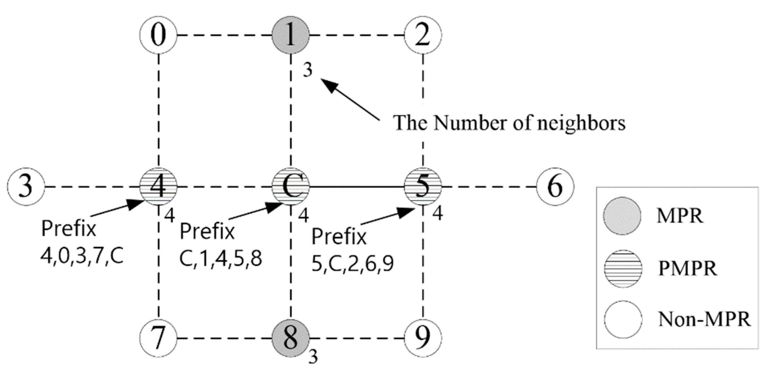 Applsci 09 03978 g006