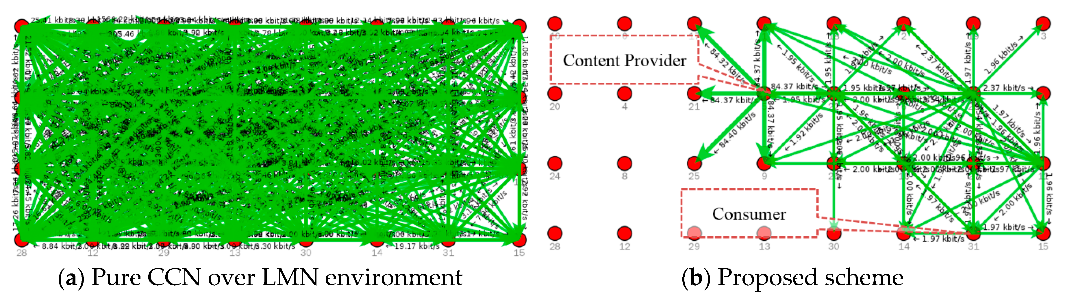 Applsci 09 03978 g007