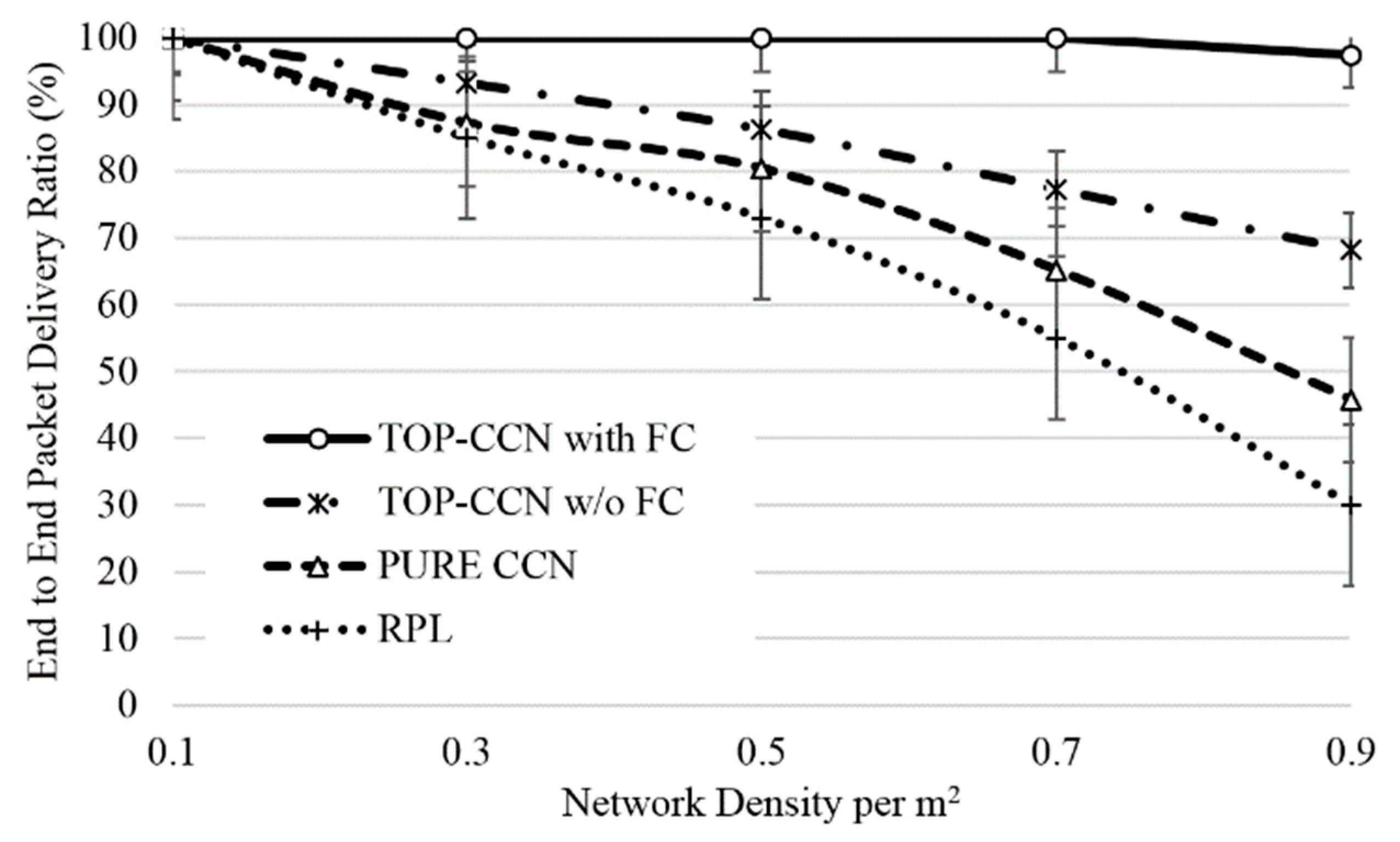 Applsci 09 03978 g008