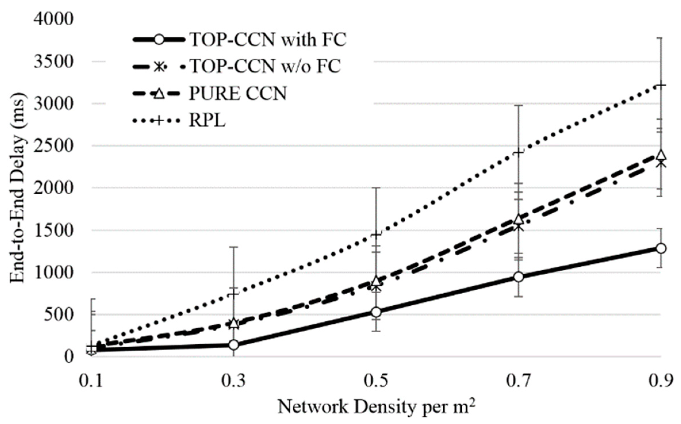 Applsci 09 03978 g011