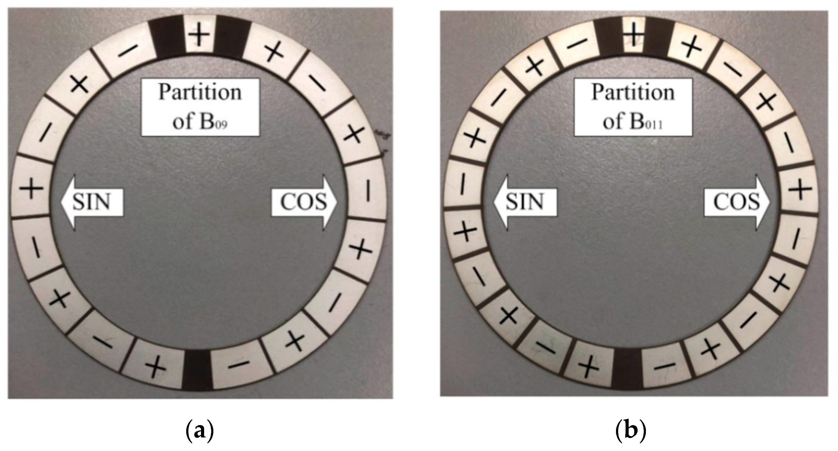 Applsci 09 03979 g005 550