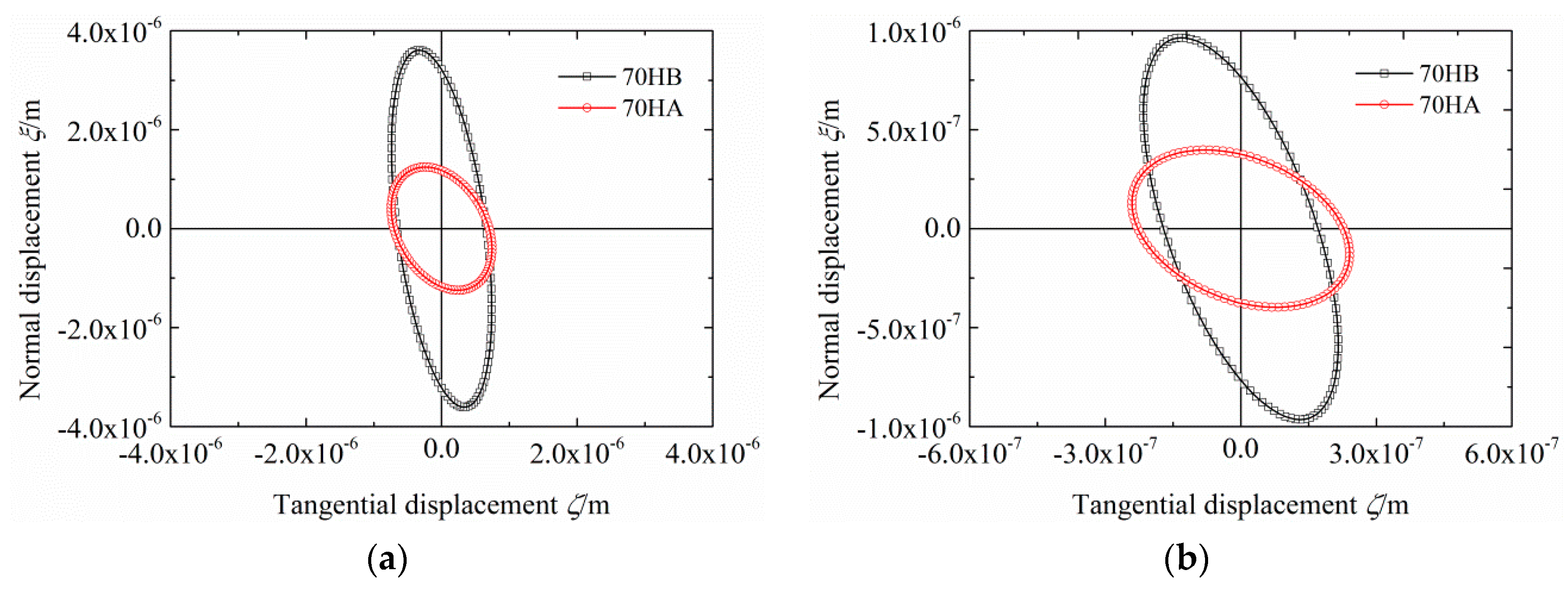 Applsci 09 03979 g010 550