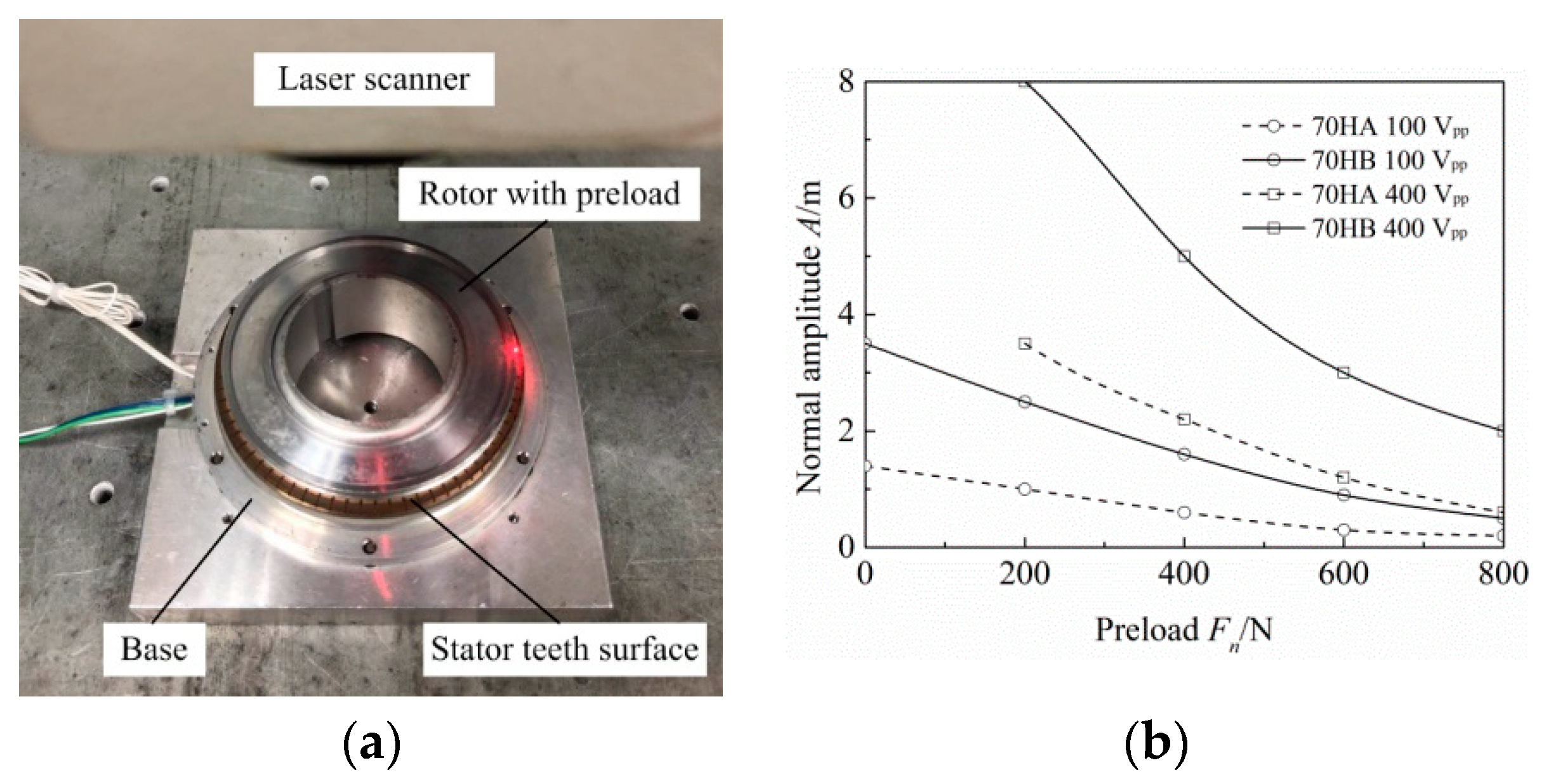 Applsci 09 03979 g013 550