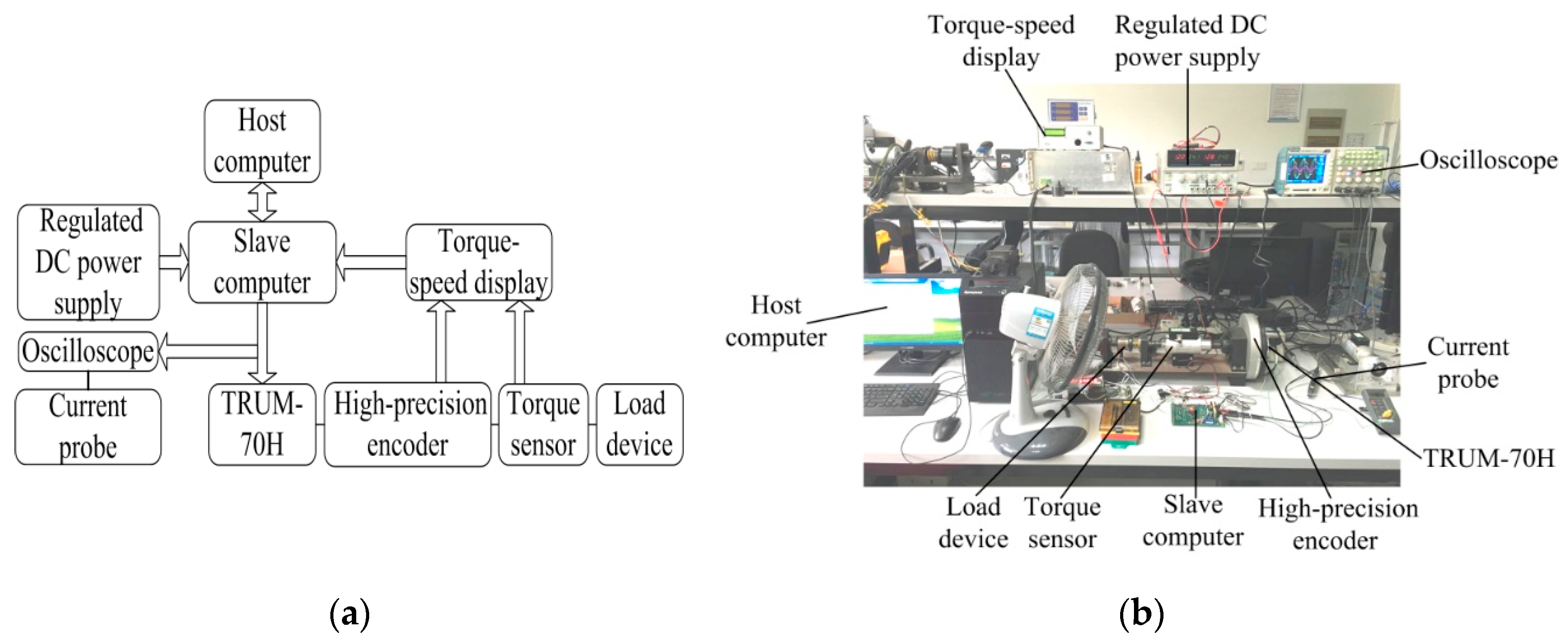 Applsci 09 03979 g014 550