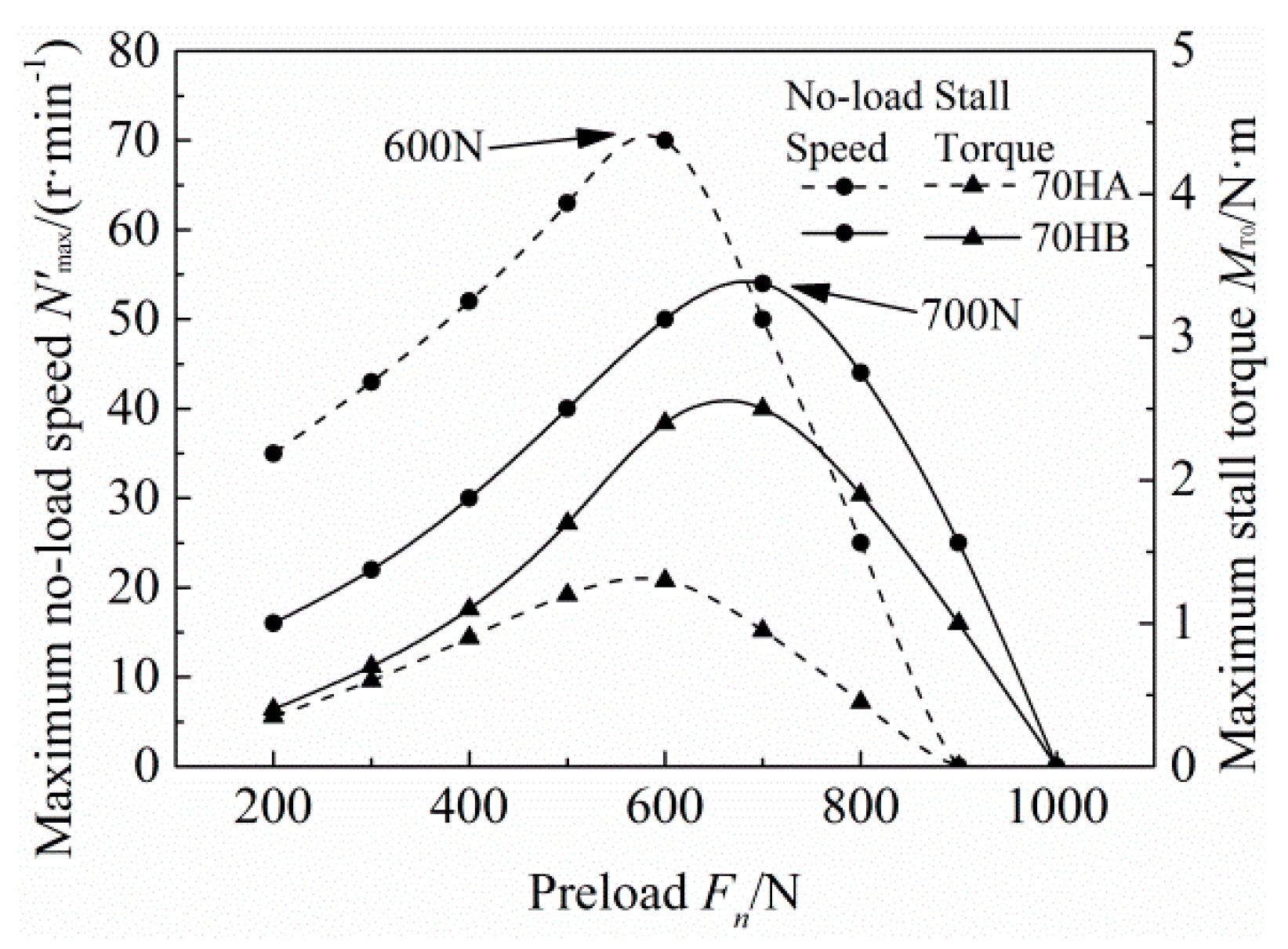Applsci 09 03979 g016 550
