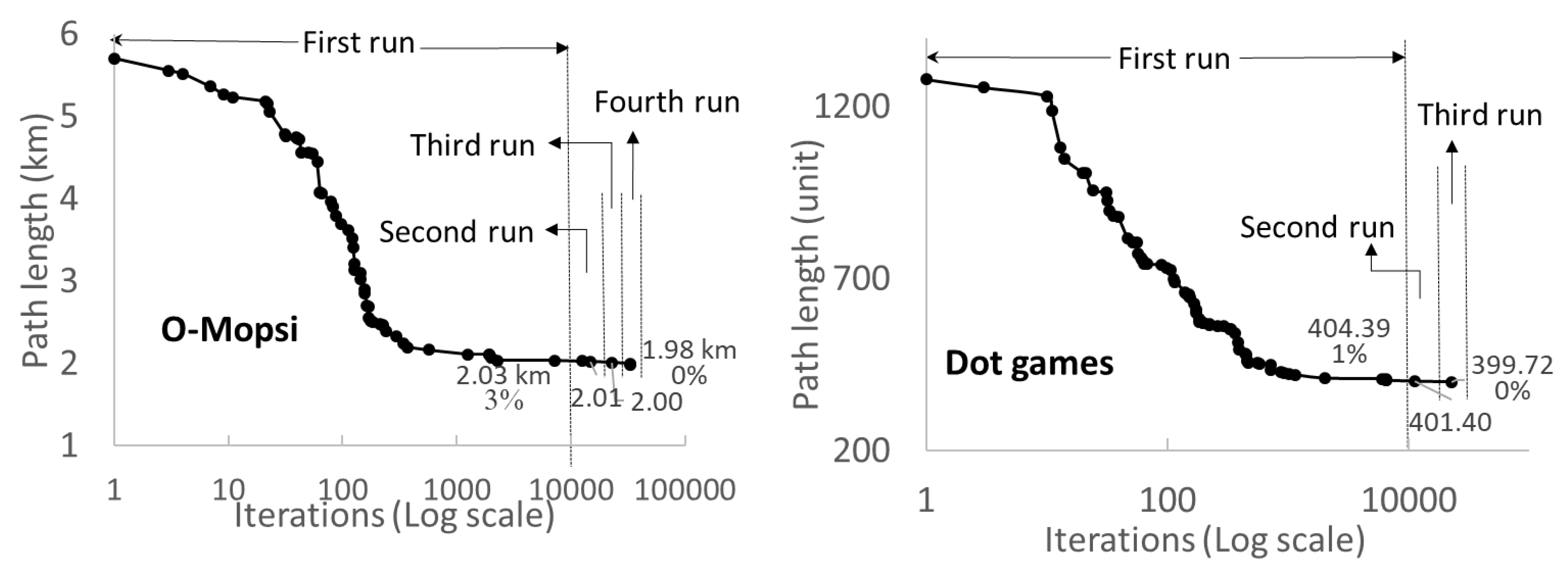 Applsci 09 03985 g016 Applsci 09 03985 g016