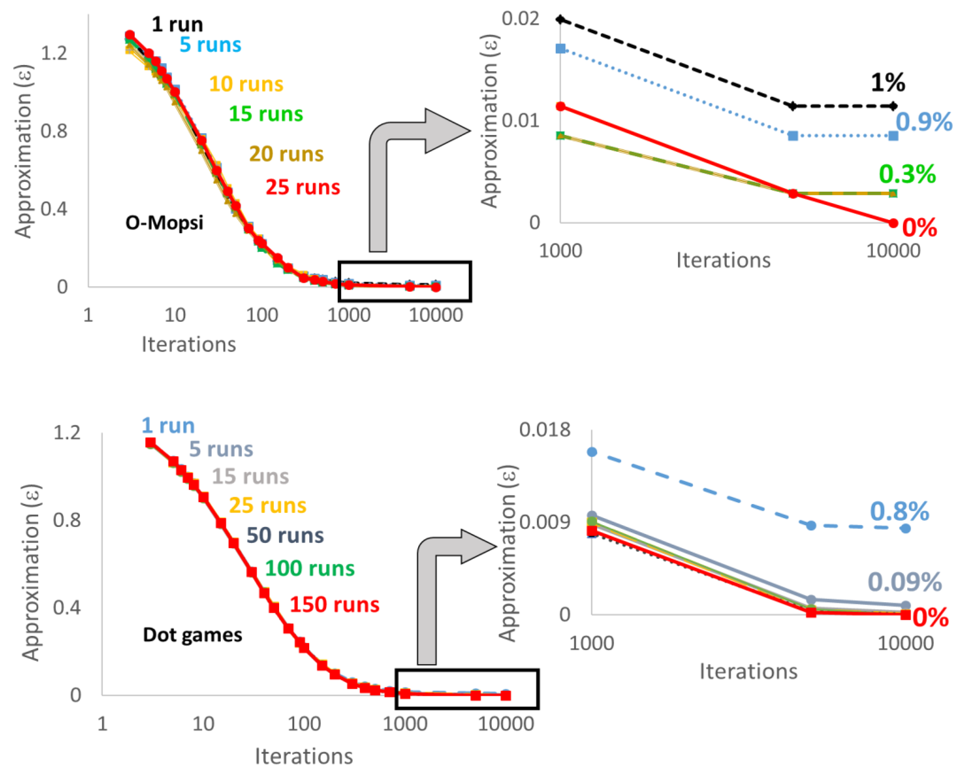 Applsci 09 03985 g017 Applsci 09 03985 g017