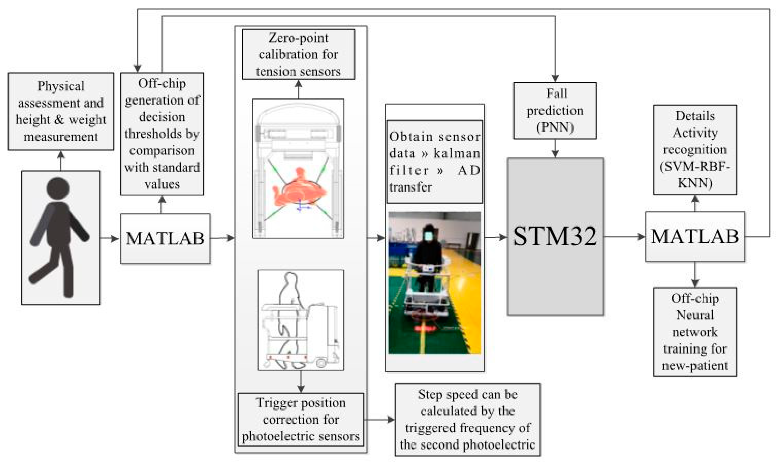 Applsci 09 03986 g001