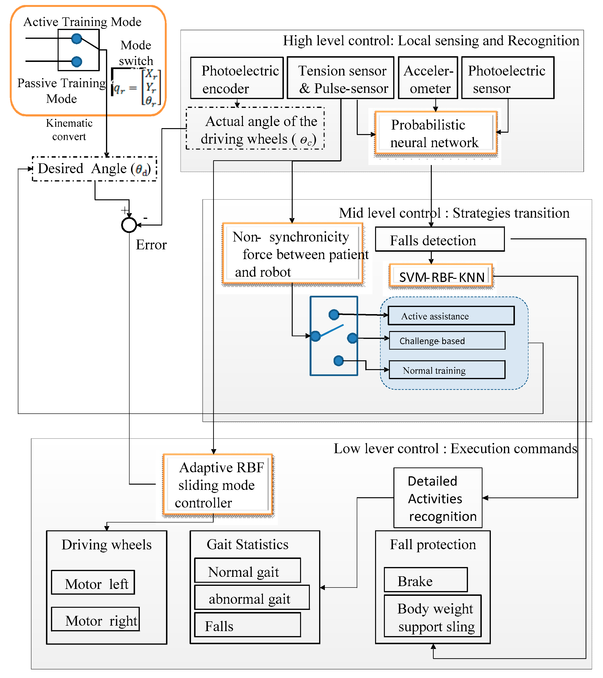 Applsci 09 03986 g002