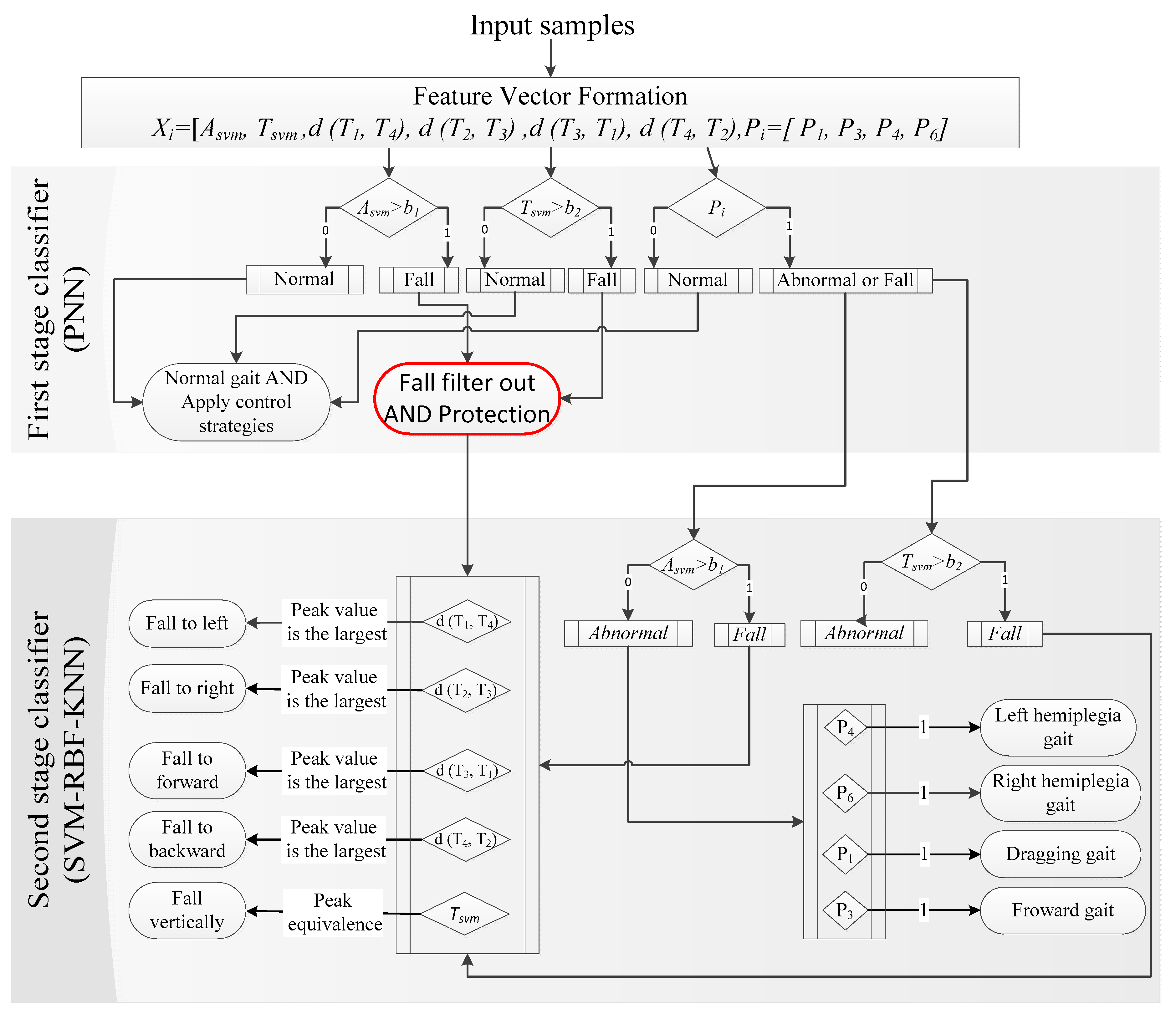 Applsci 09 03986 g005