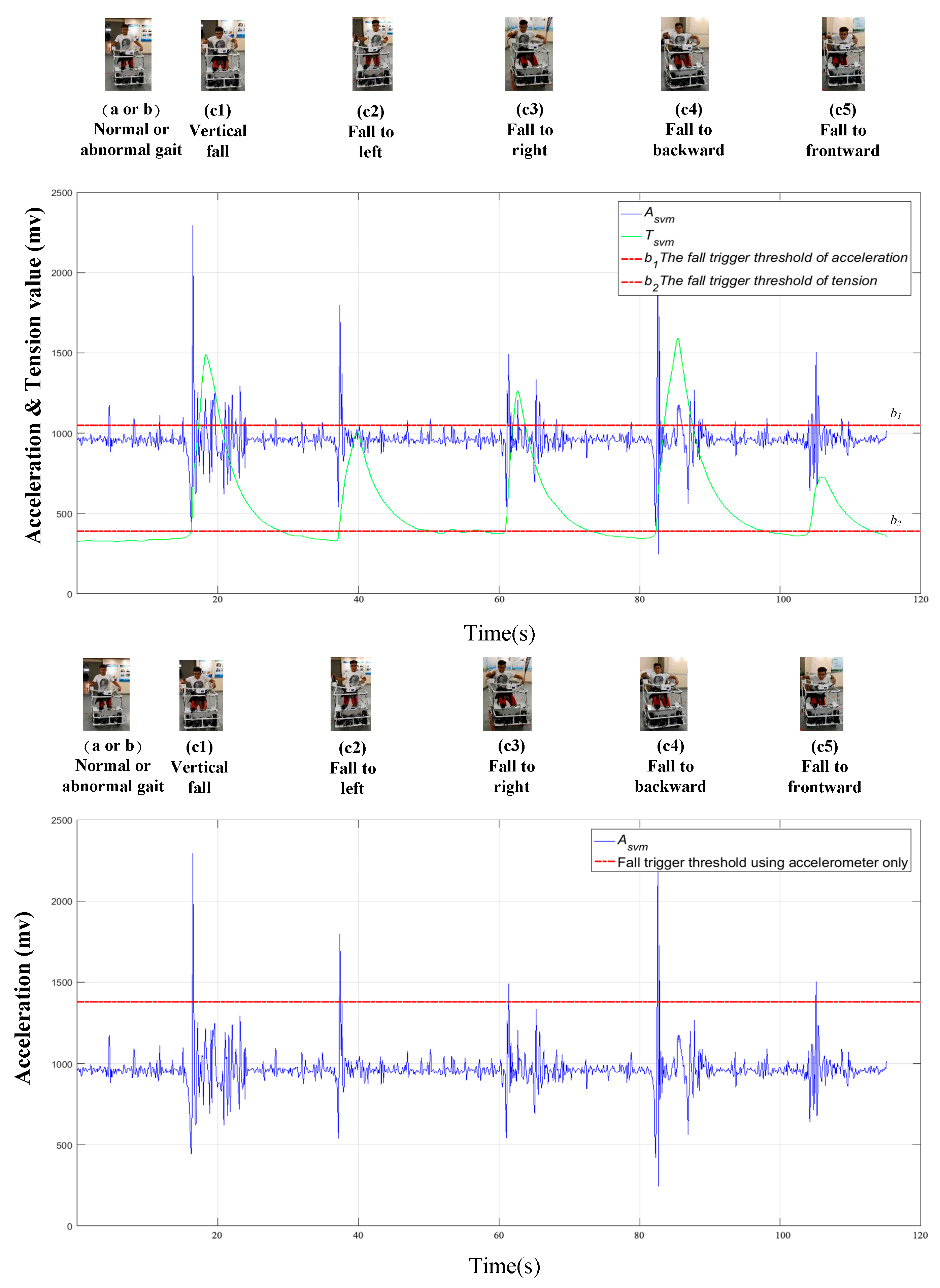 Applsci 09 03986 g006