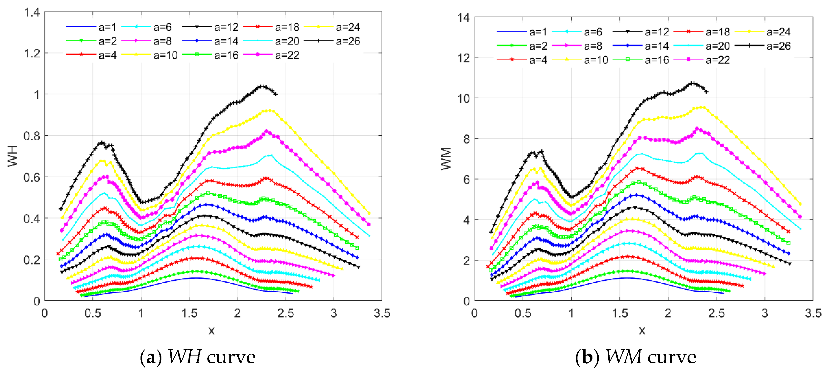 Applsci 09 03987 g002 Applsci 09 03987 g002