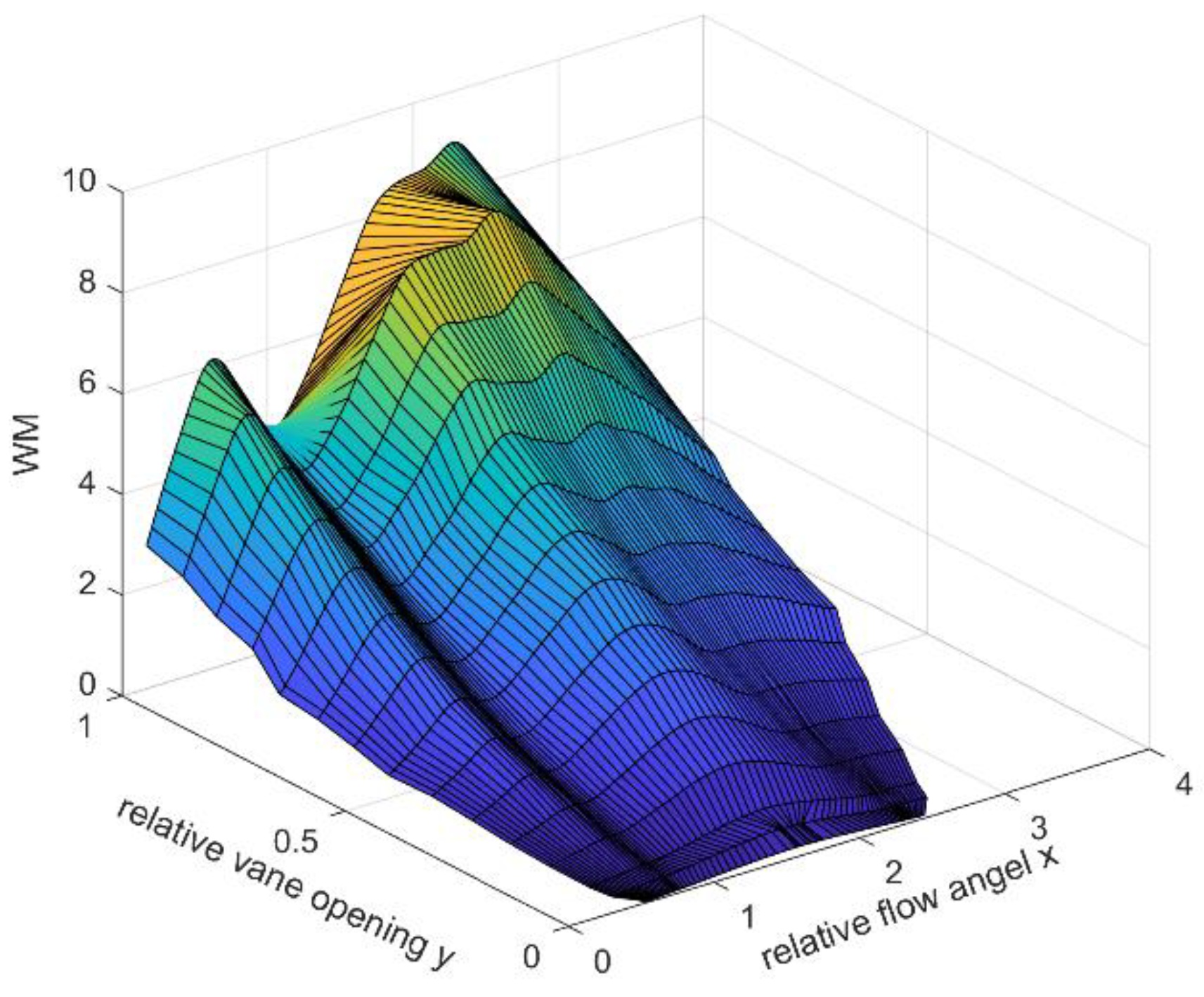 Applsci 09 03987 g005 Applsci 09 03987 g005