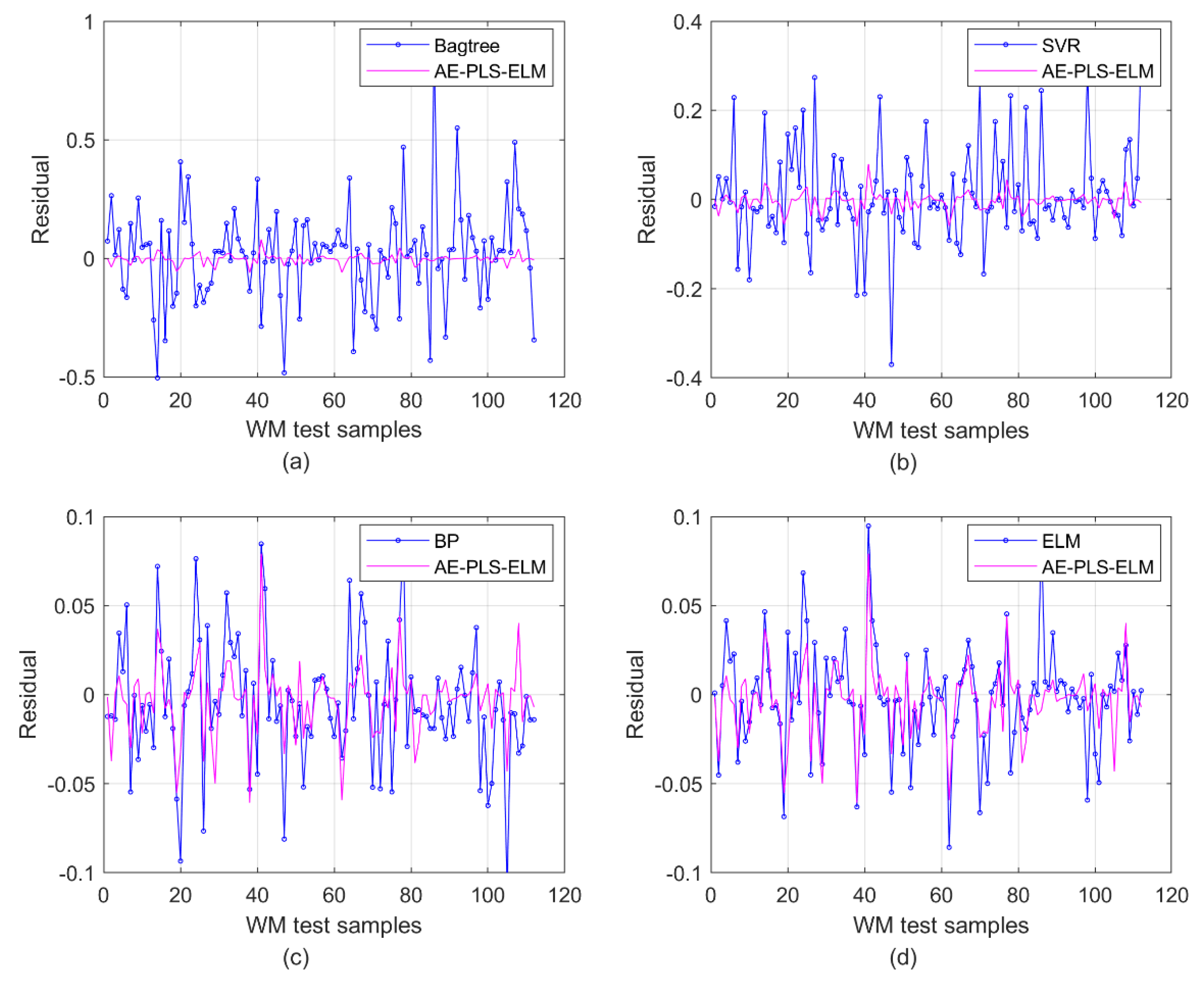 Applsci 09 03987 g007 Applsci 09 03987 g007