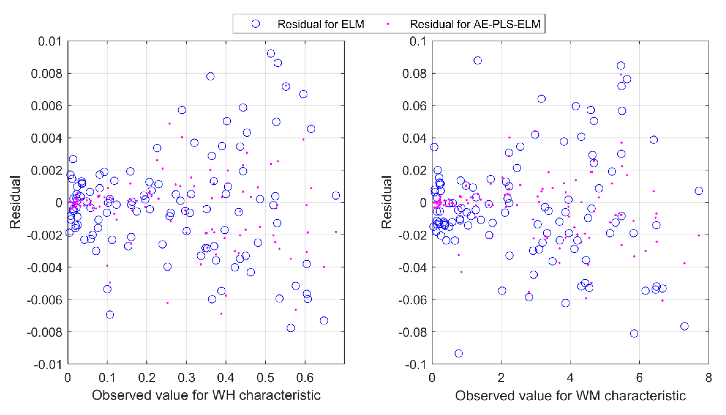 Applsci 09 03987 g008 Applsci 09 03987 g008