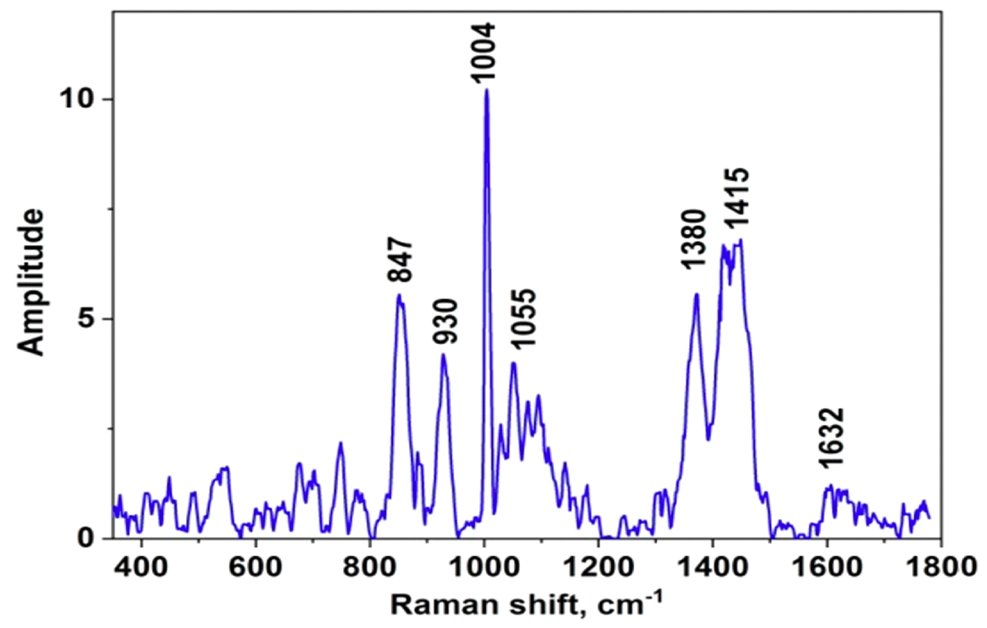 Applsci 09 03988 g002