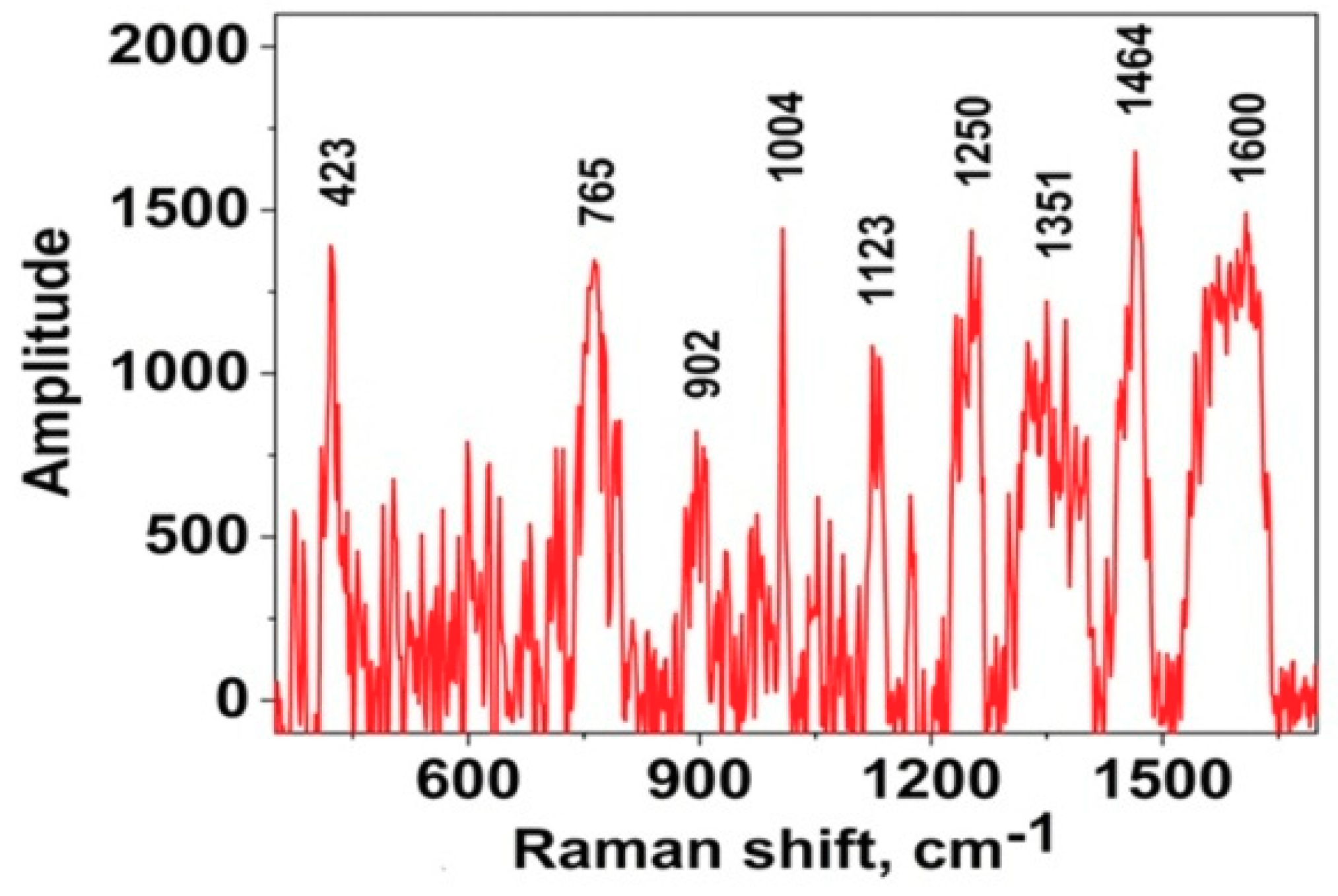 Applsci 09 03988 g006