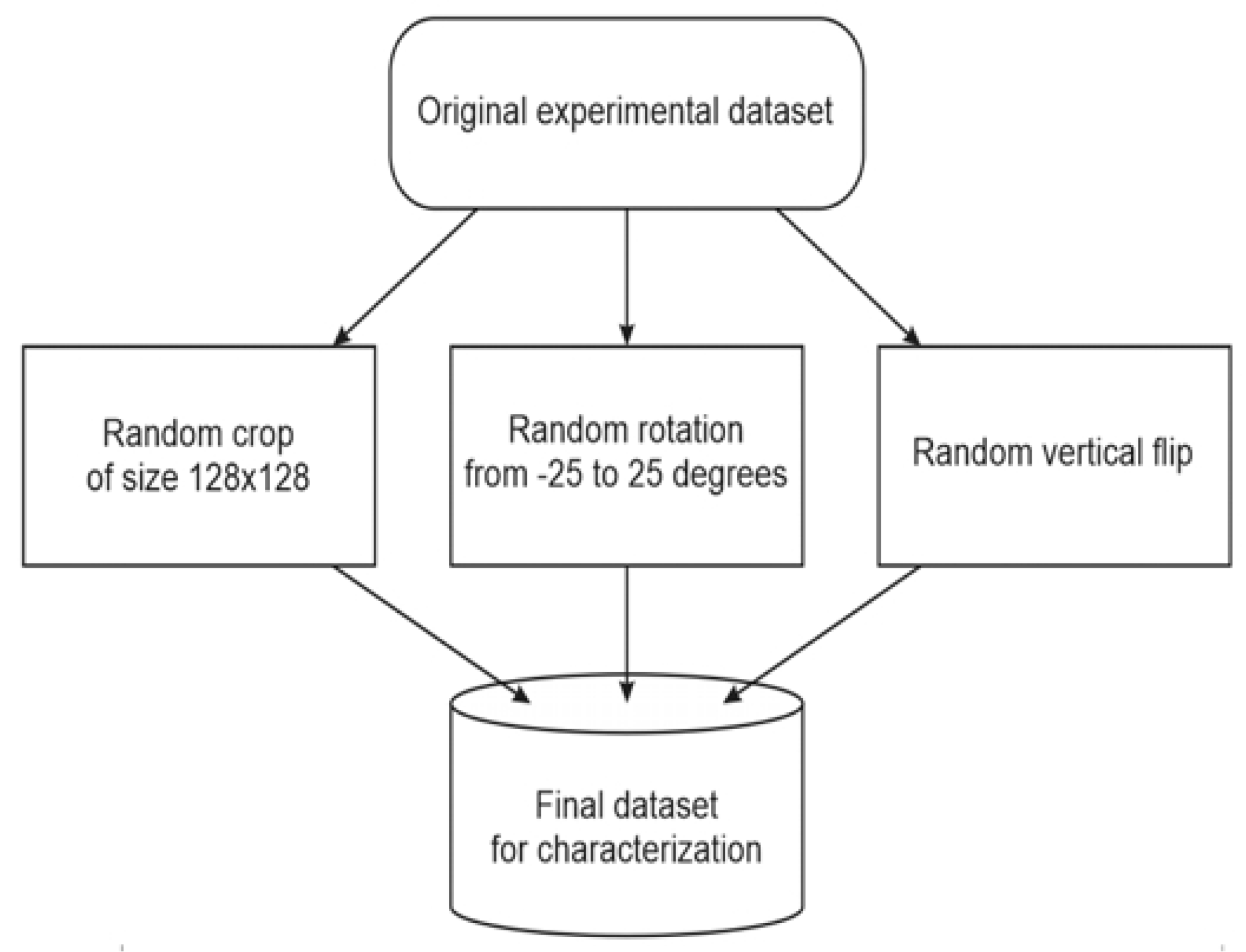 Applsci 09 03988 g008