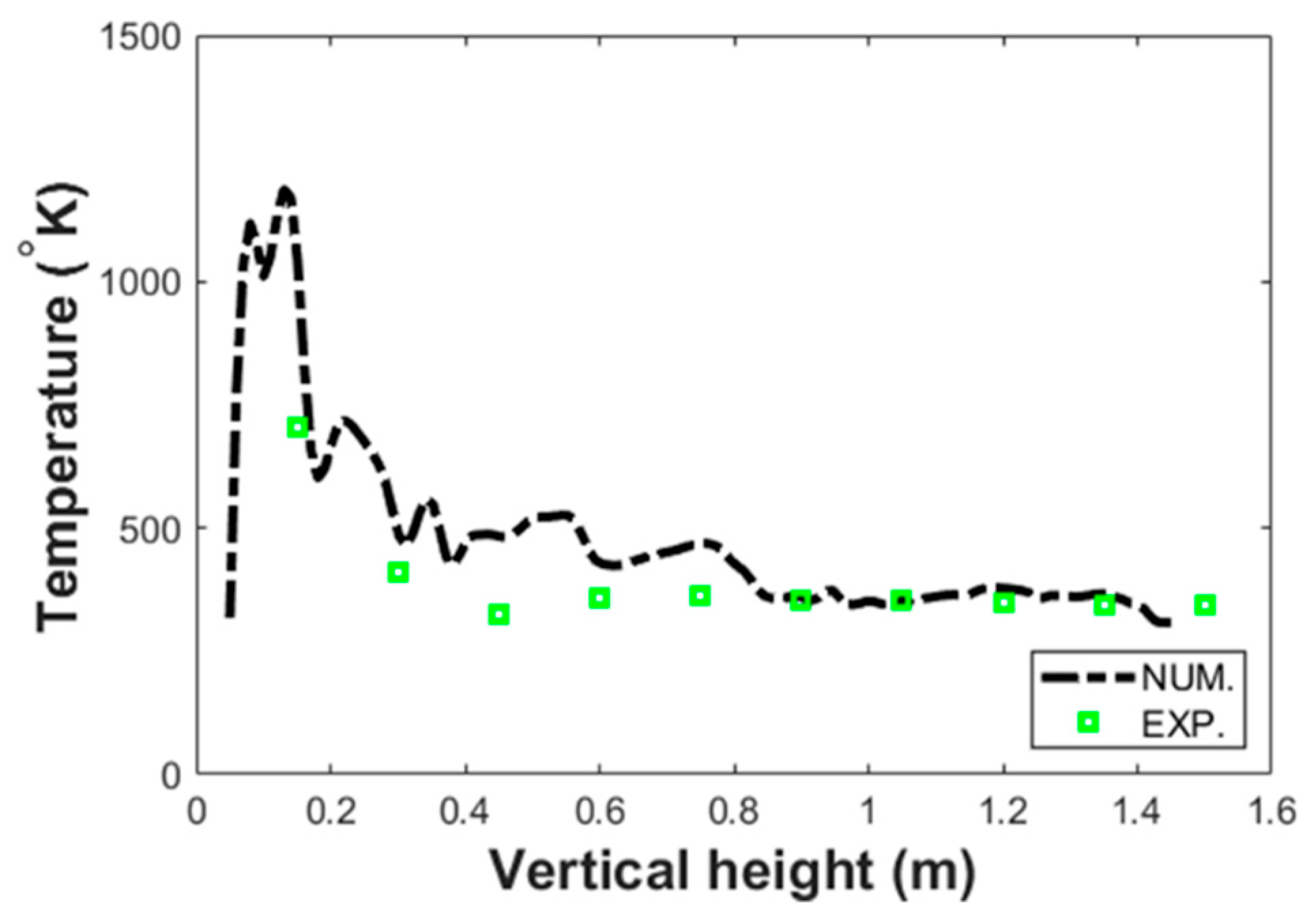 Applsci 09 03989 g002