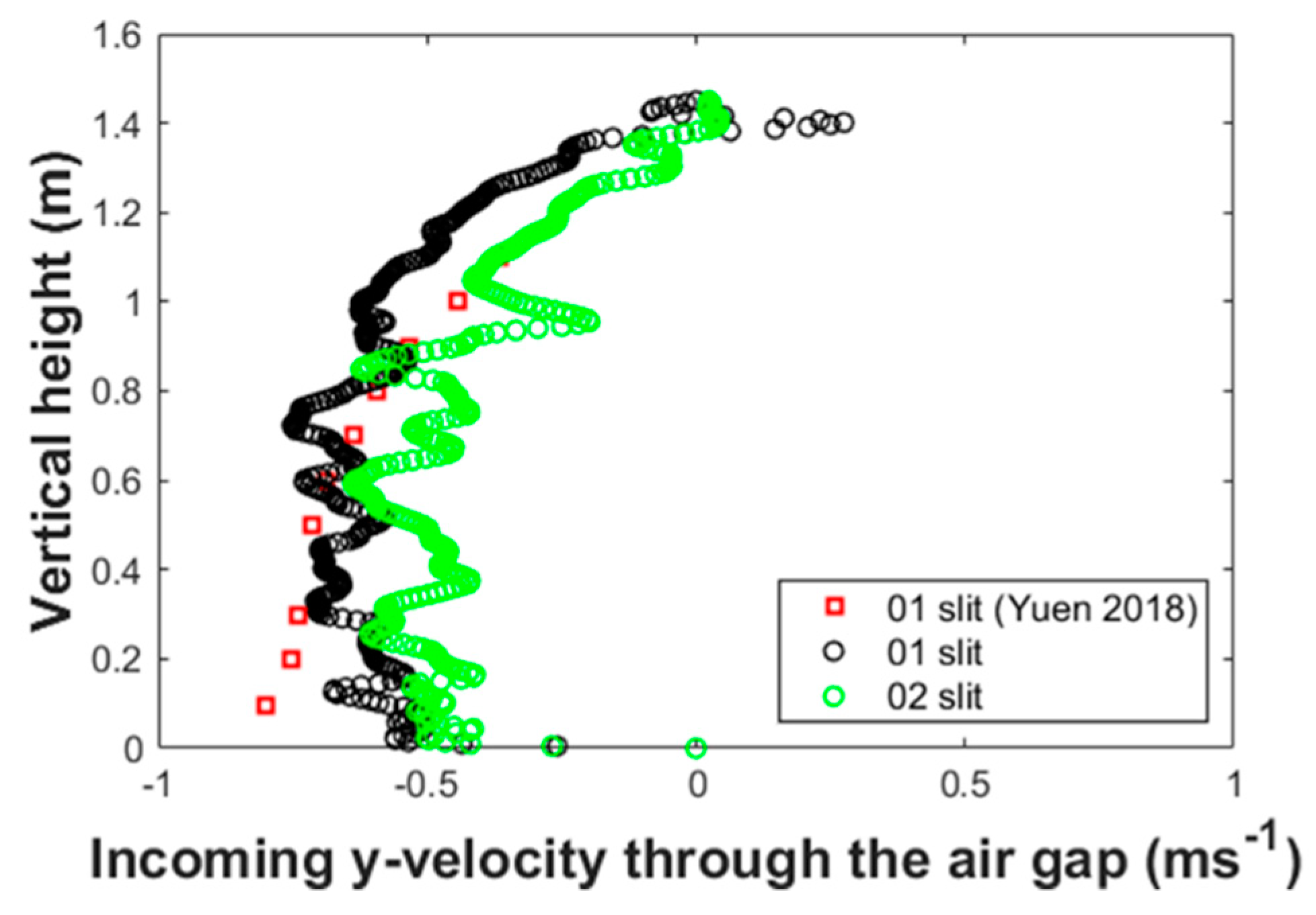 Applsci 09 03989 g003