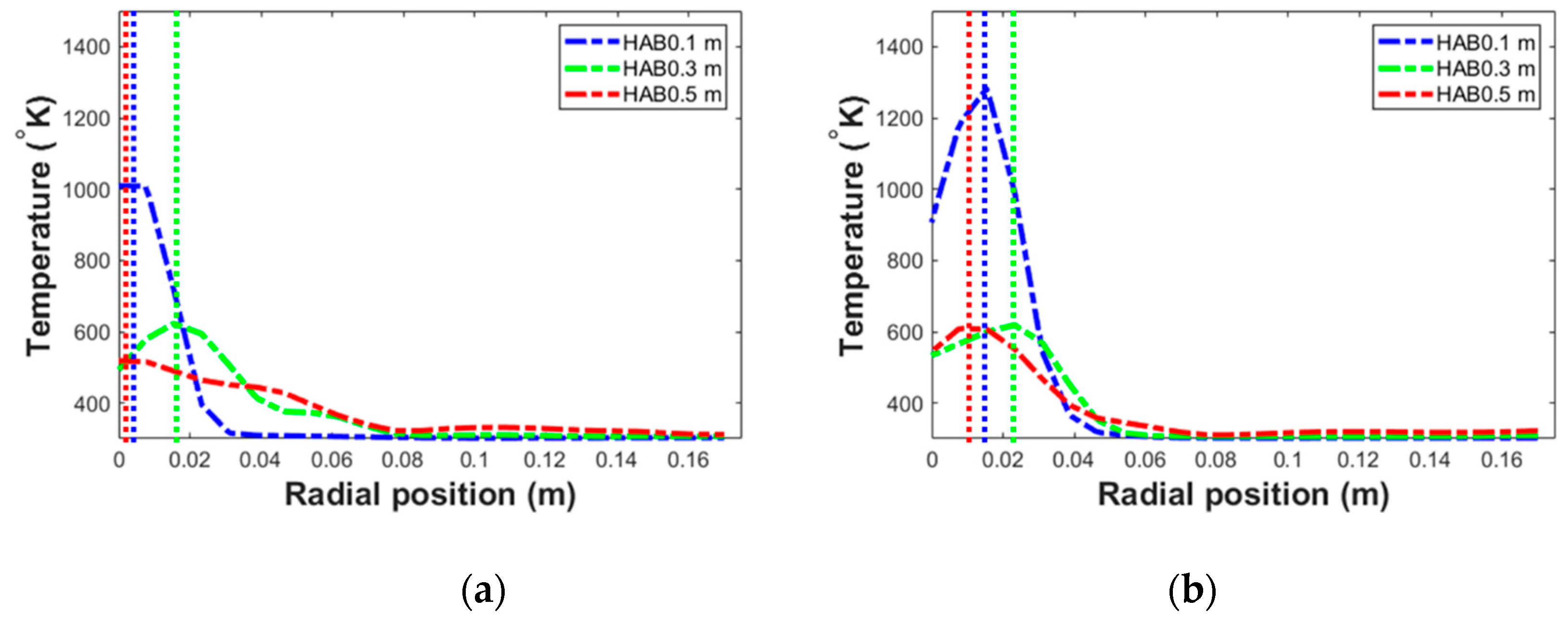 Applsci 09 03989 g006