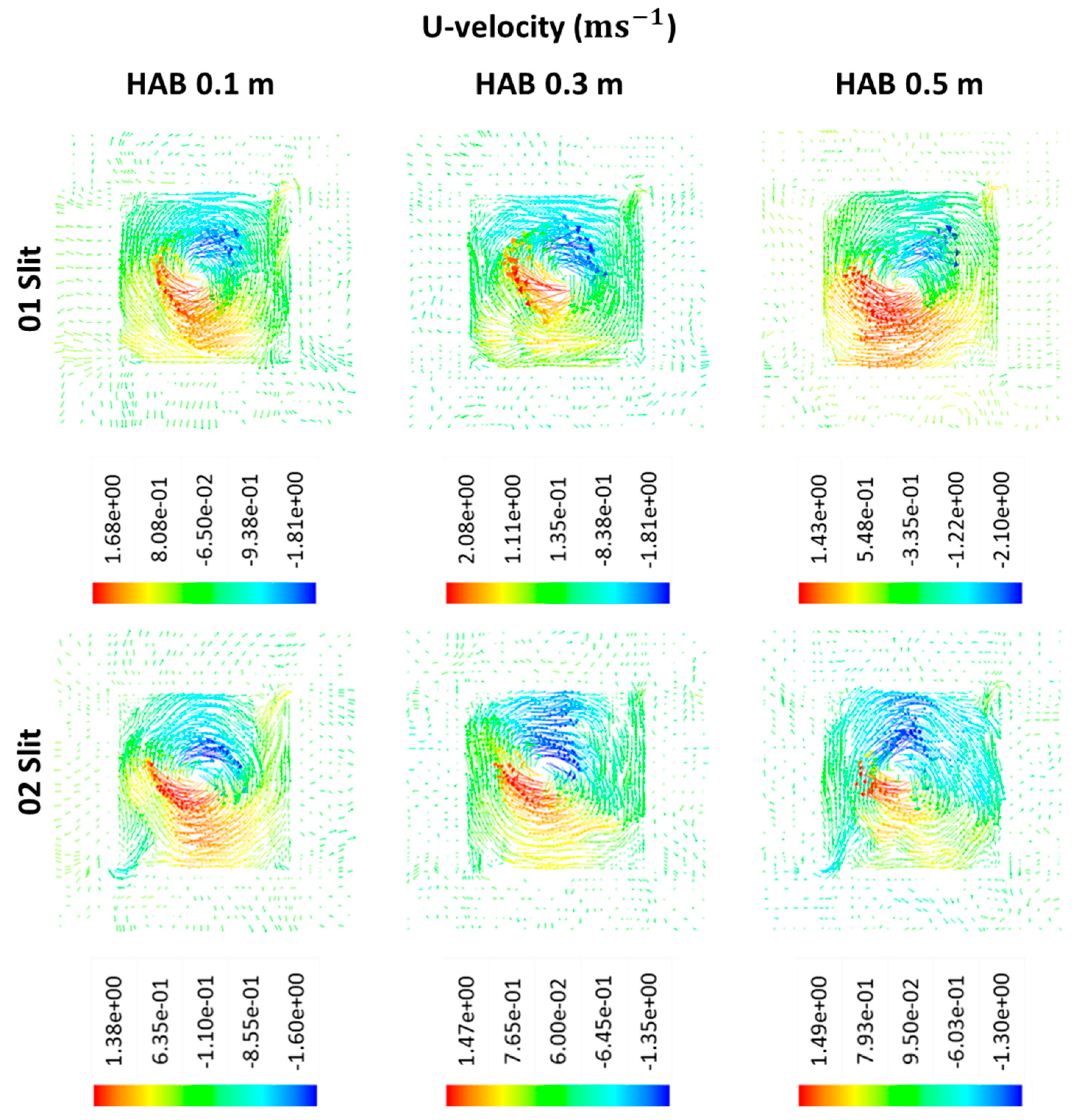 Applsci 09 03989 g007