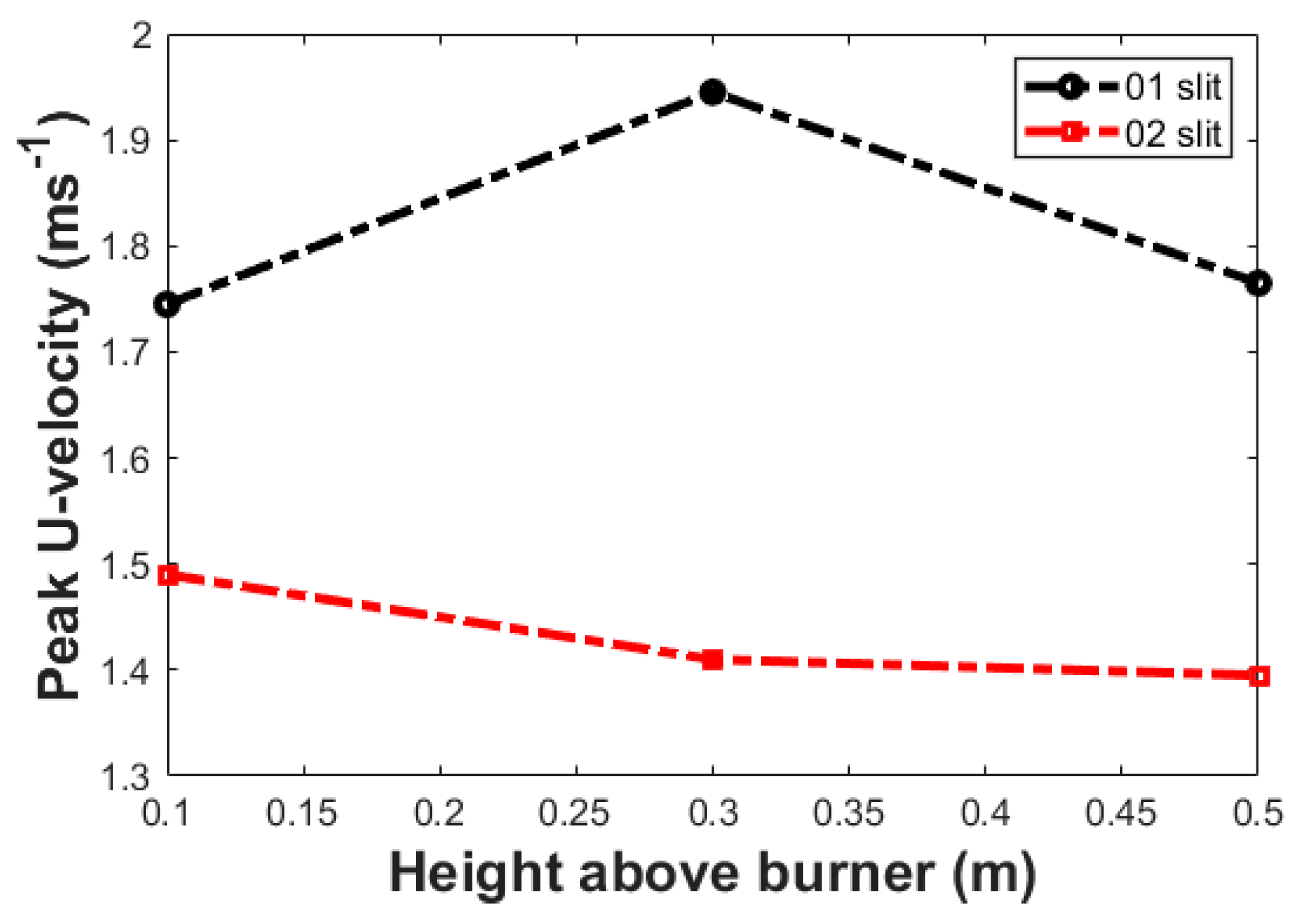 Applsci 09 03989 g008