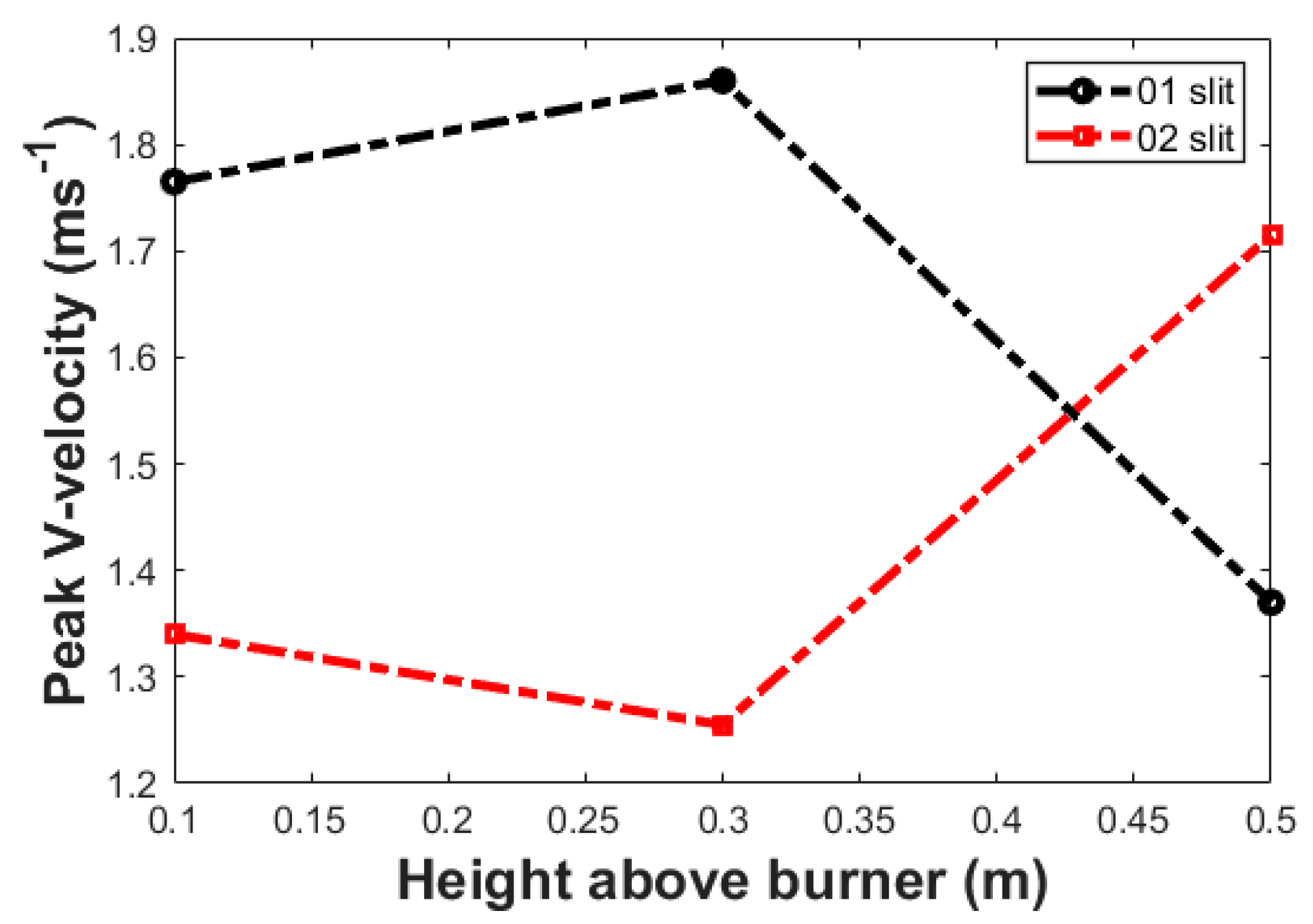 Applsci 09 03989 g010
