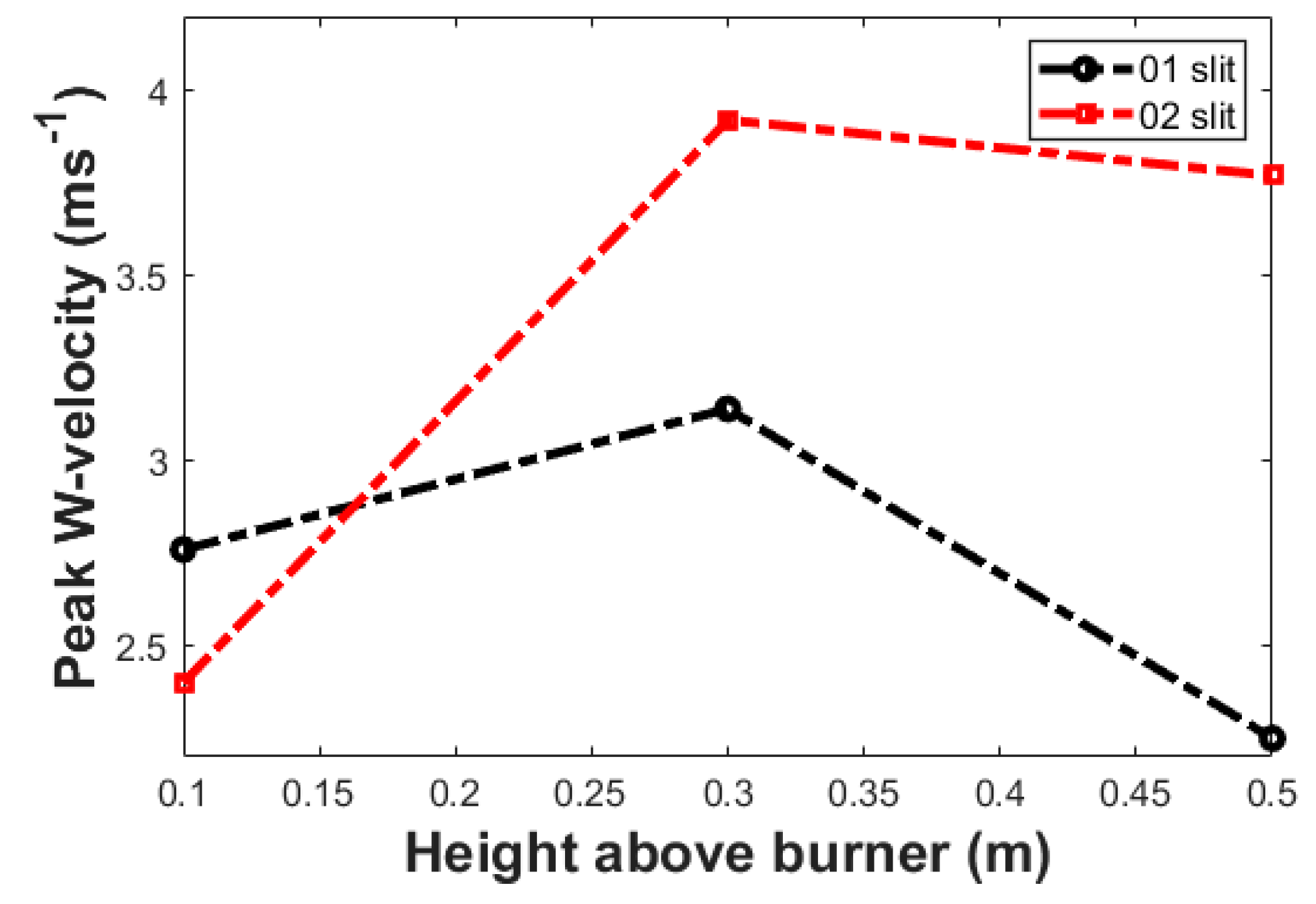 Applsci 09 03989 g012