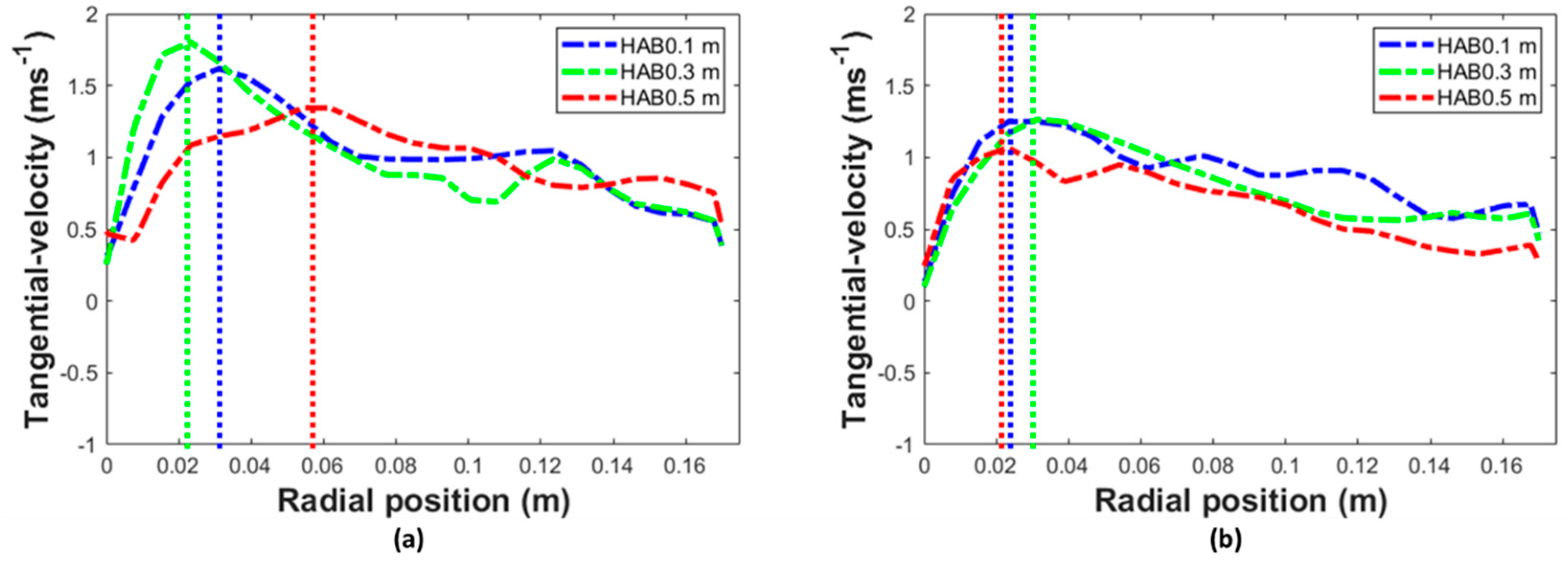 Applsci 09 03989 g016