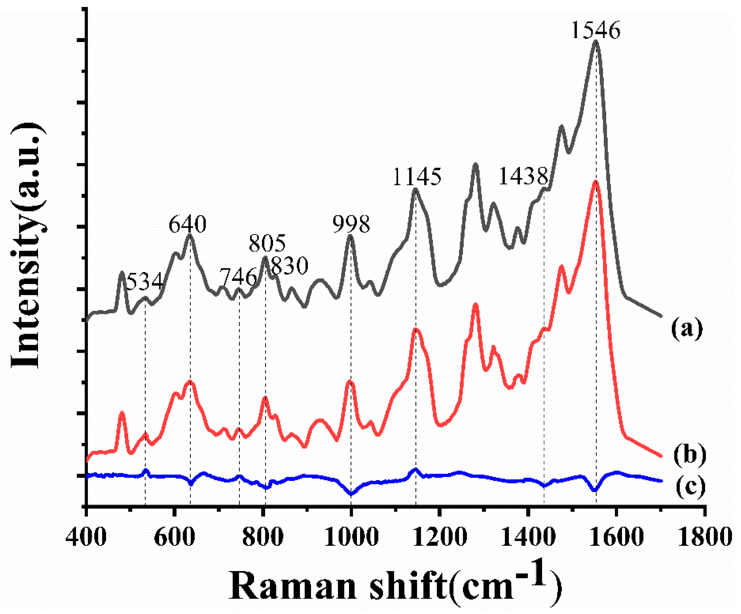 Applsci 09 03990 g003 Applsci 09 03990 g003