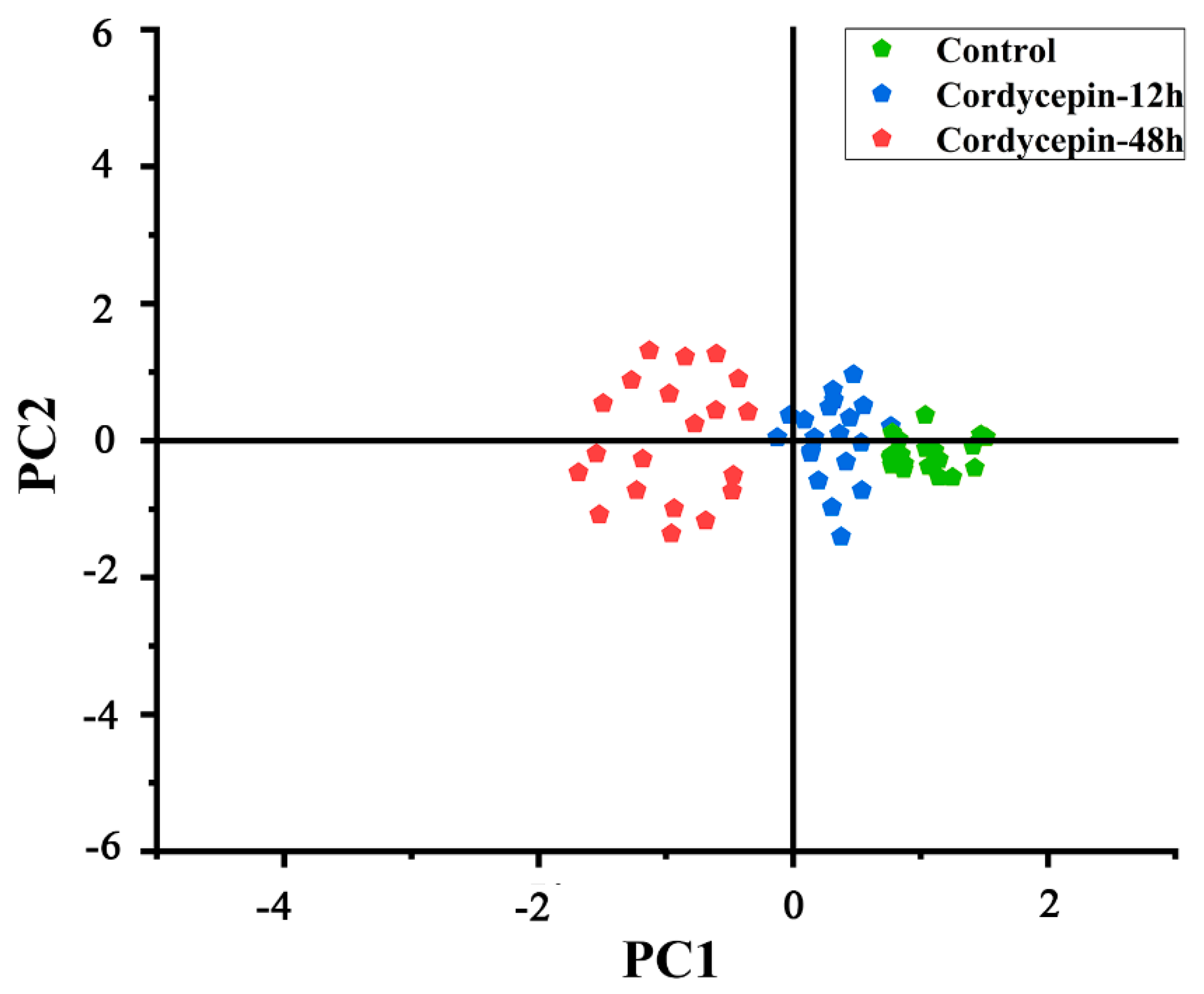 Applsci 09 03990 g006 Applsci 09 03990 g006
