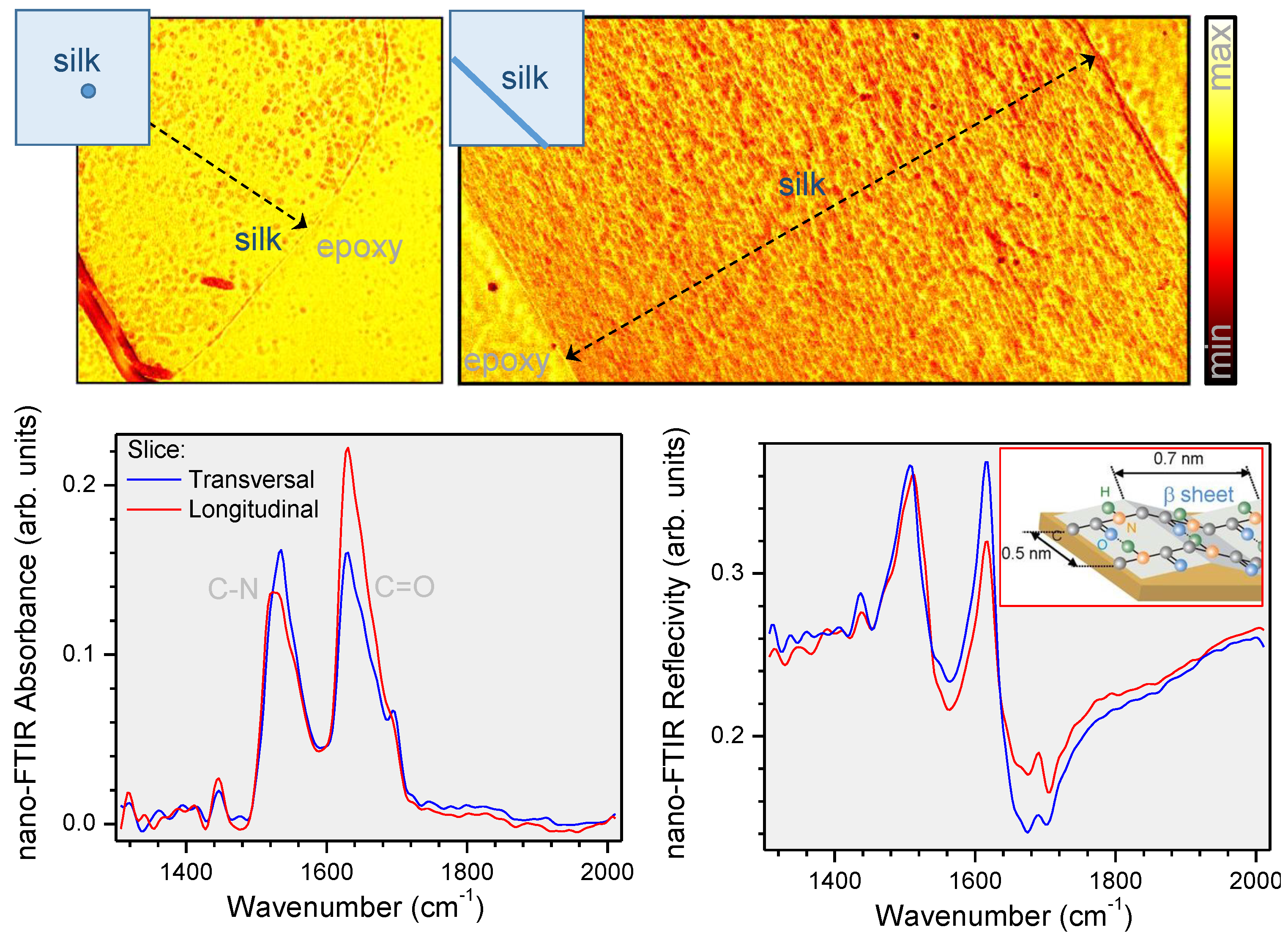 Applsci 09 03991 g005
