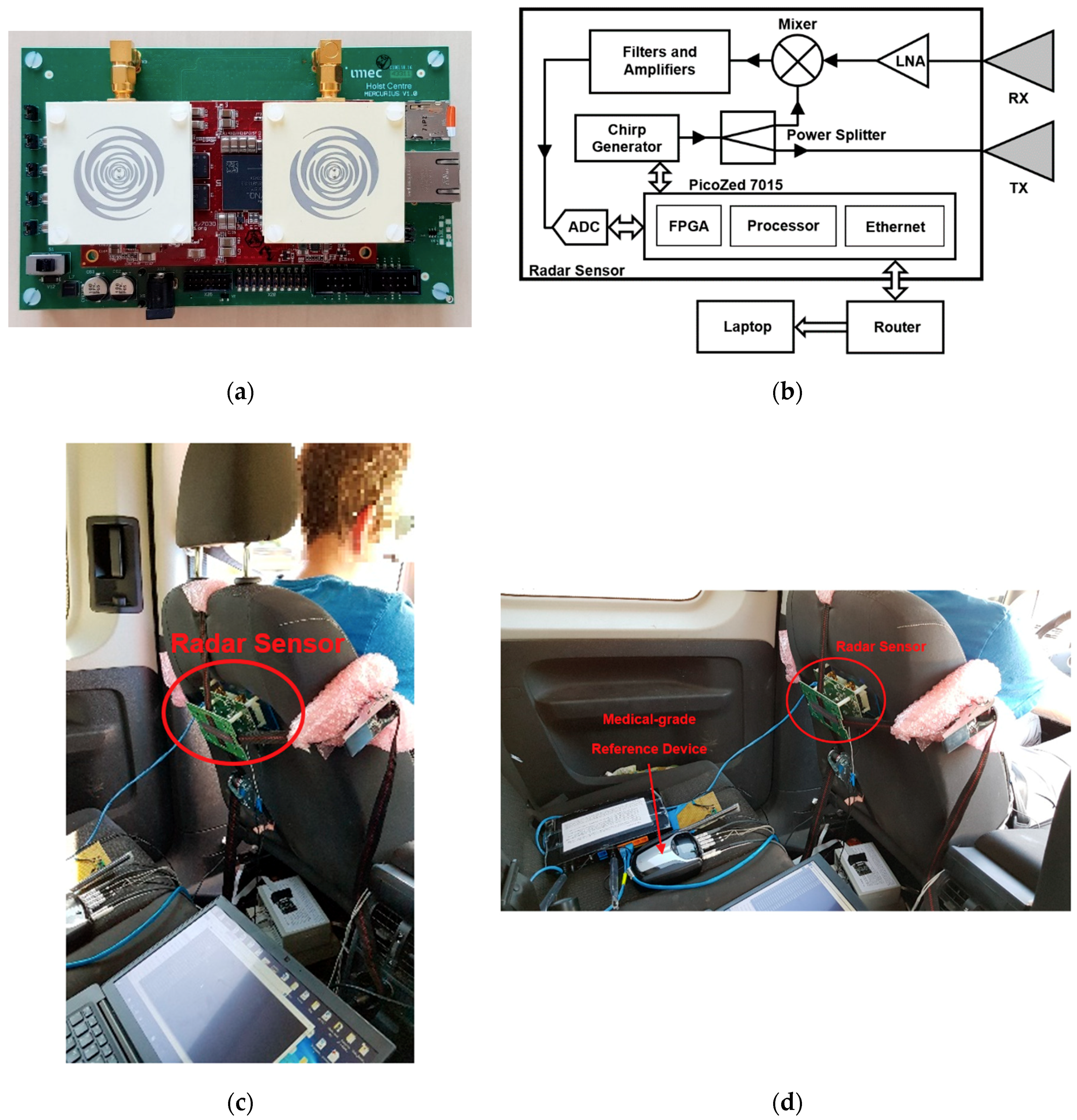 Applsci 09 03994 g003 Applsci 09 03994 g003