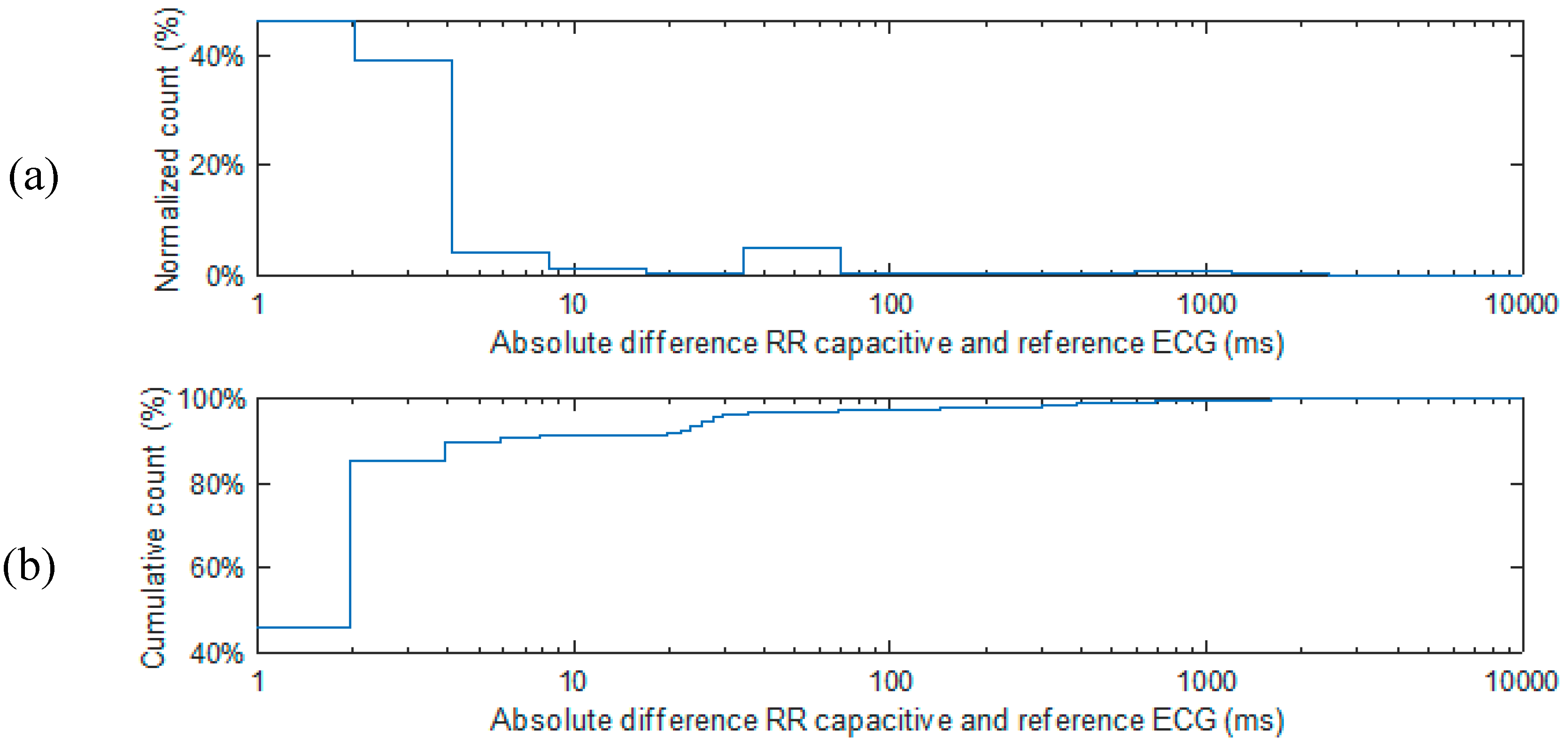 Applsci 09 03994 g004 Applsci 09 03994 g004