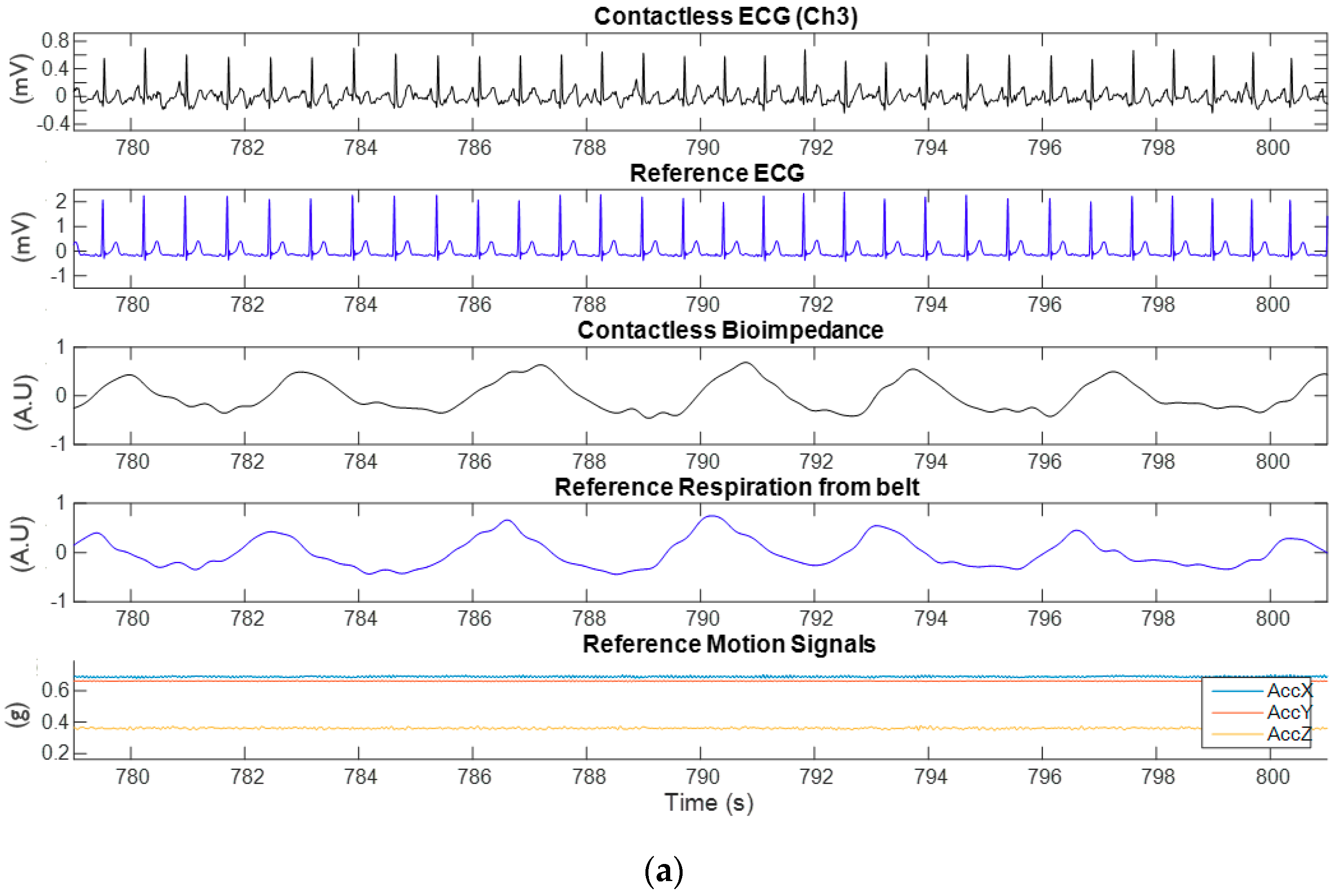 Applsci 09 03994 g005a Applsci 09 03994 g005a