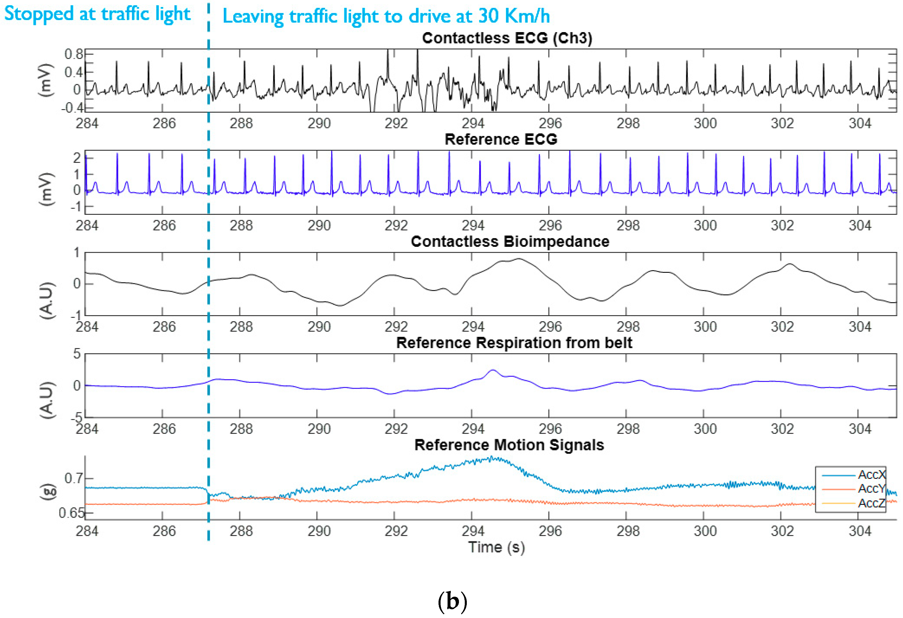 Applsci 09 03994 g005b Applsci 09 03994 g005b