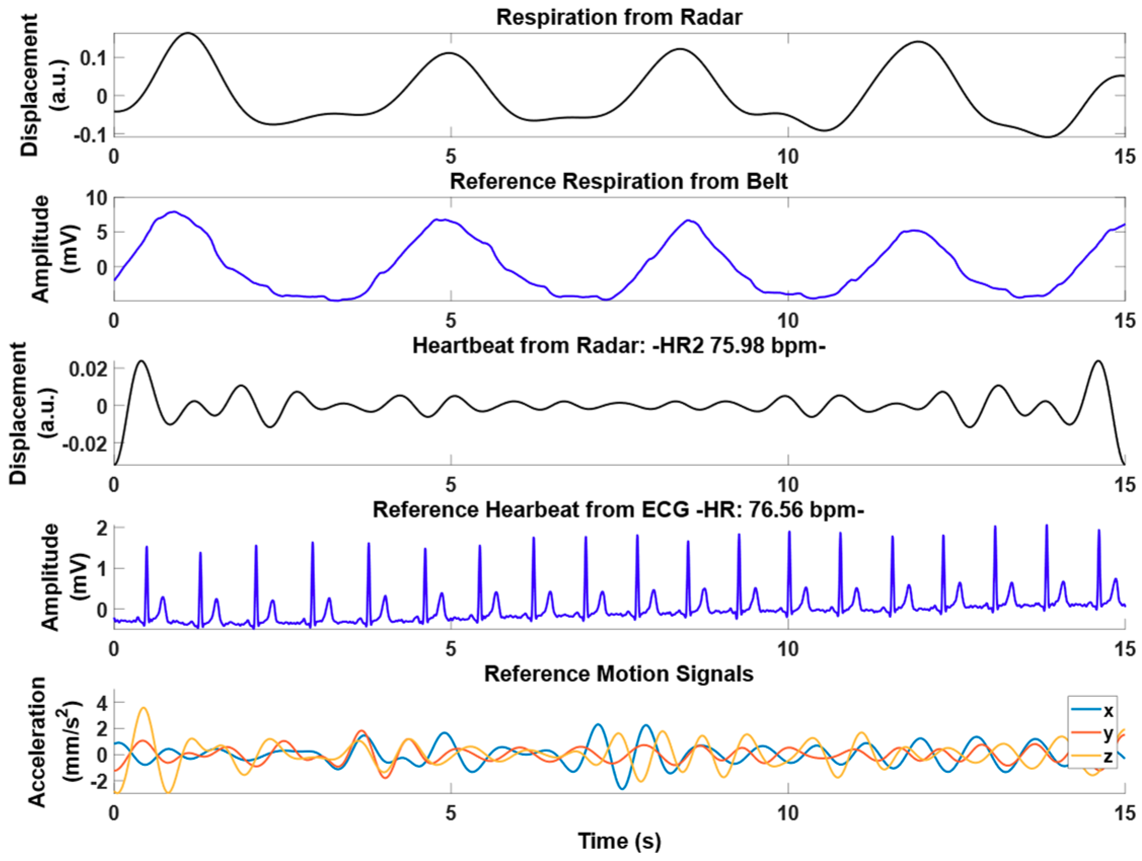 Applsci 09 03994 g006 Applsci 09 03994 g006