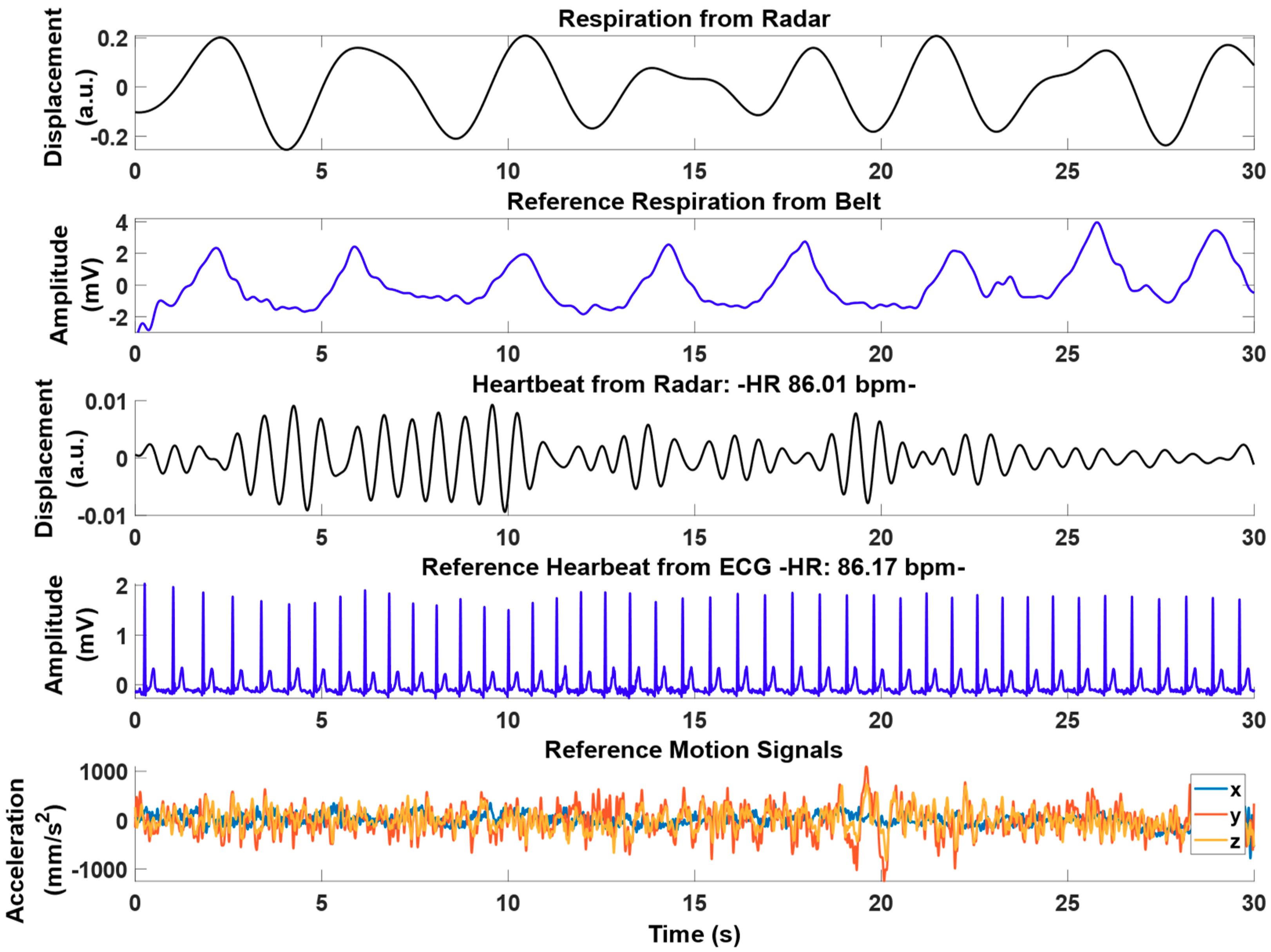 Applsci 09 03994 g010 Applsci 09 03994 g010