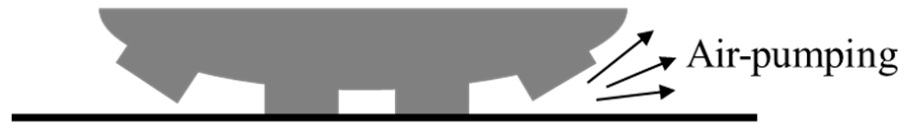 Applsci 09 03995 g001 550