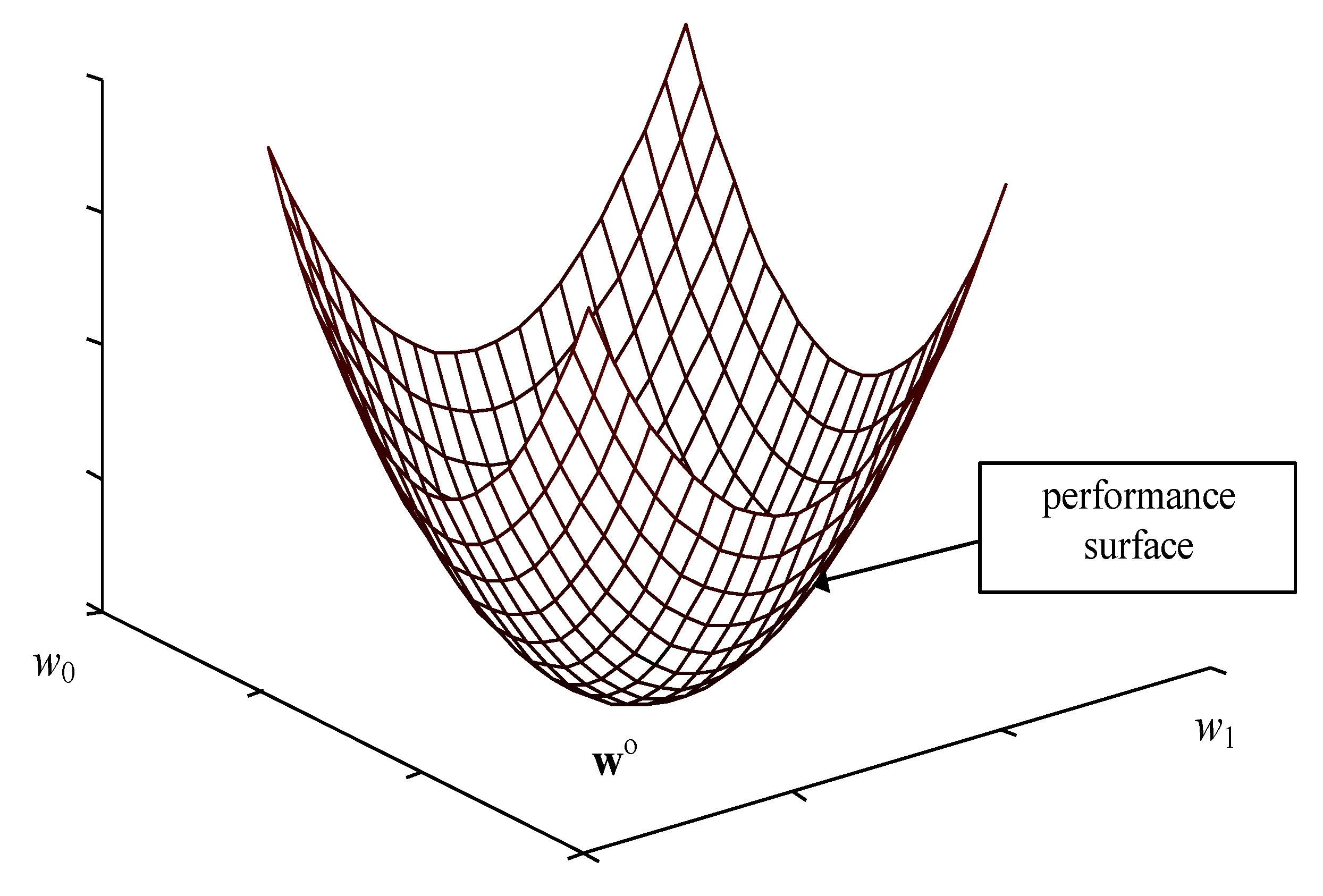 Applsci 09 03995 g004 550