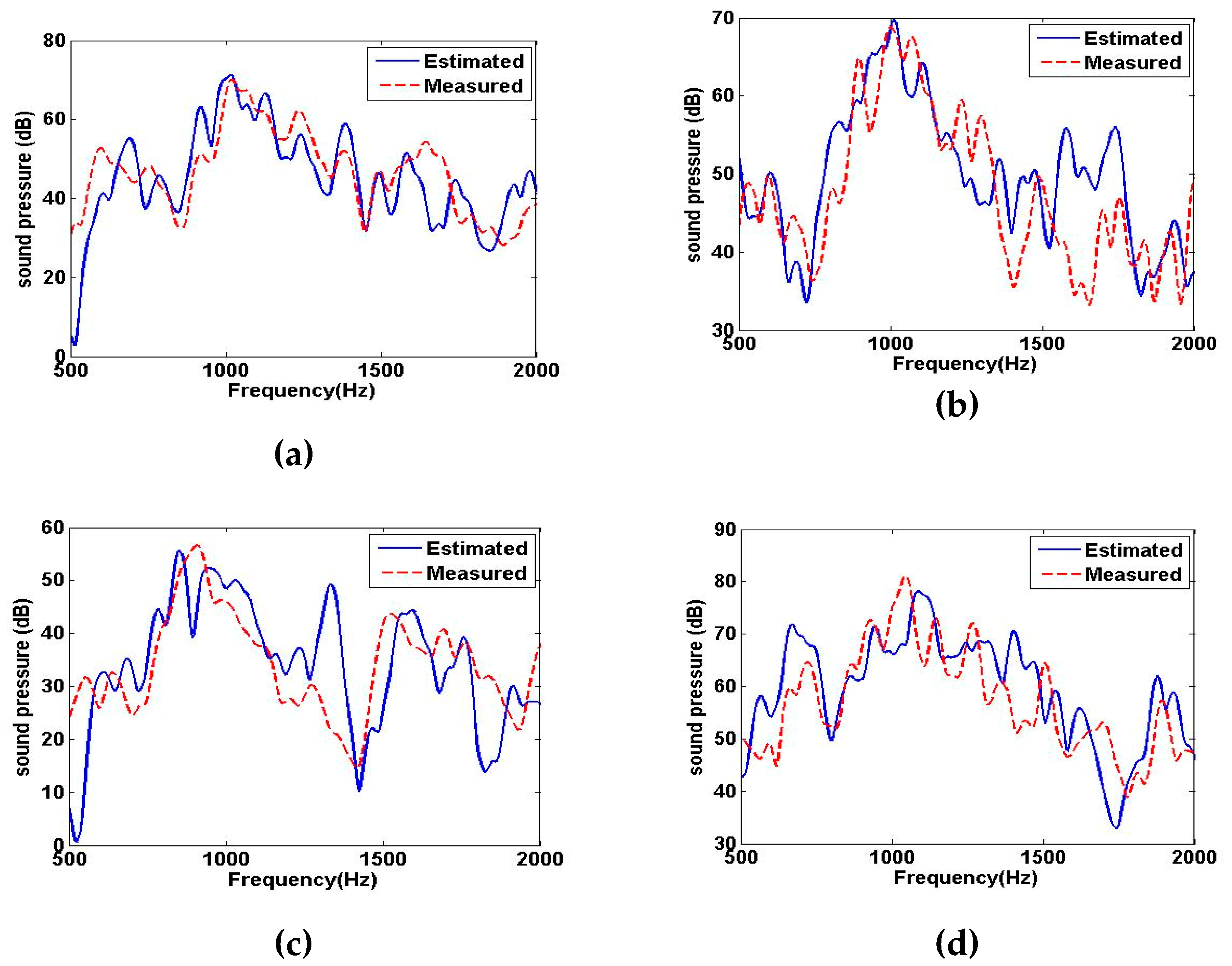 Applsci 09 03995 g006 550