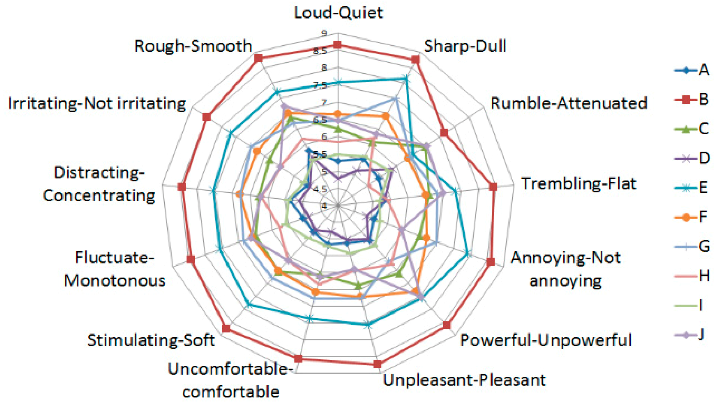 Applsci 09 03995 g007 550