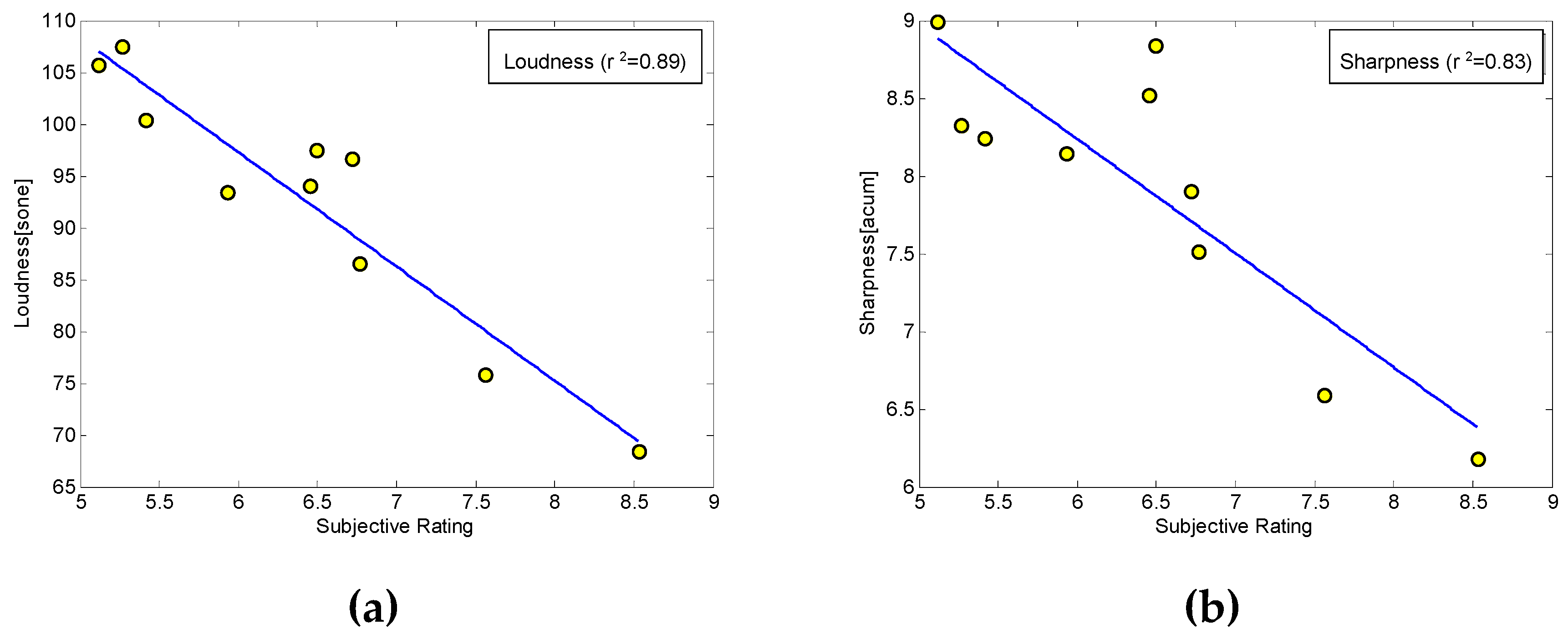 Applsci 09 03995 g008 550