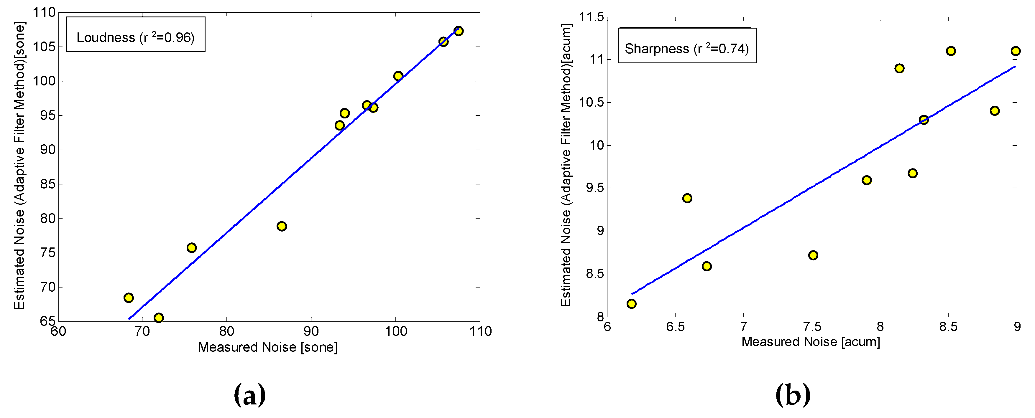 Applsci 09 03995 g010 550