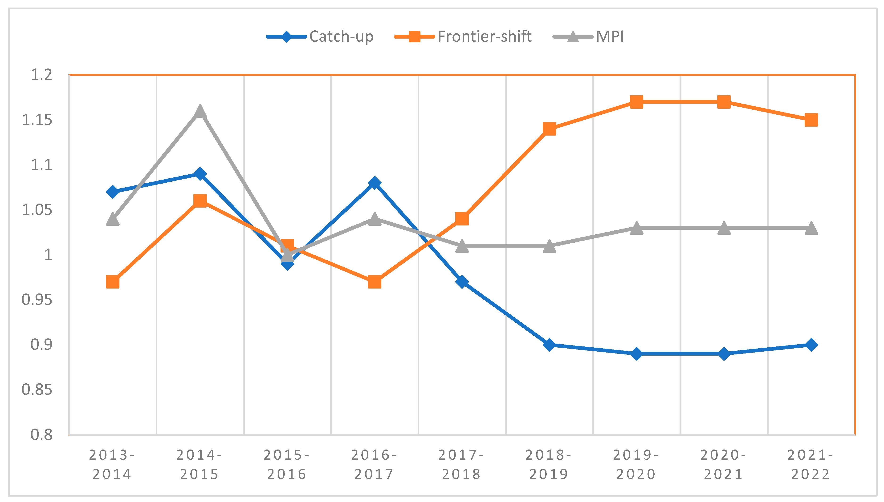 Applsci 09 03996 g001